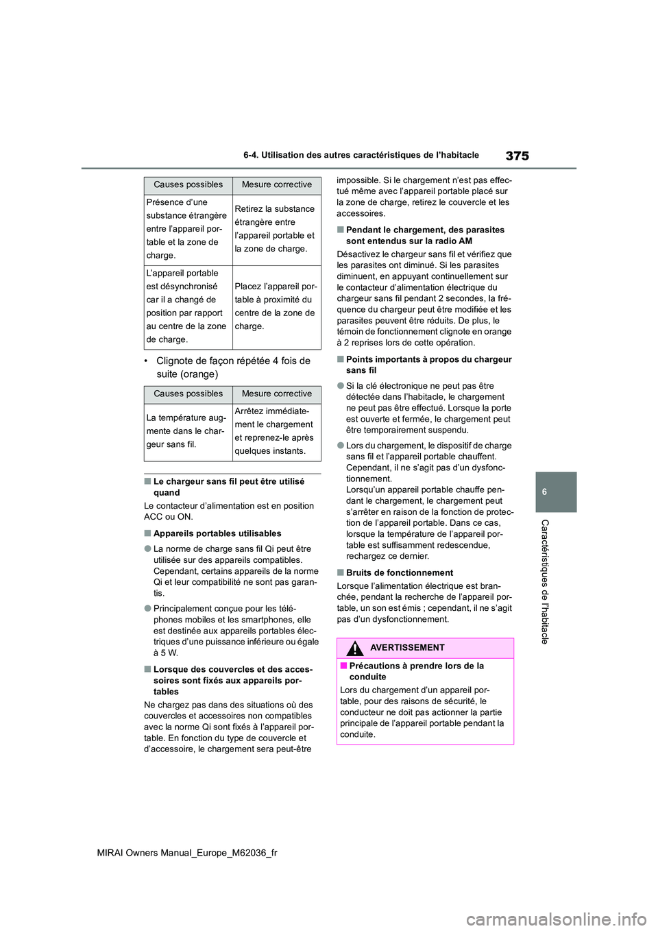TOYOTA MIRAI 2020 Manuel du propriétaire (in French) 375
6
MIRAI Owners Manual_Europe_M62036_fr
6-4. Utilisation des autres caractéristiques de l’habitacle
Caractéristiques de l’habitacle
• Clignote de façon répétée 4 fois de
suite (orange TOYOTA MIRAI 2020 Manuel du propriétaire (in French) 375
6
MIRAI Owners Manual_Europe_M62036_fr
6-4. Utilisation des autres caractéristiques de l’habitacle
Caractéristiques de l’habitacle
• Clignote de façon répétée 4 fois de
suite (orange