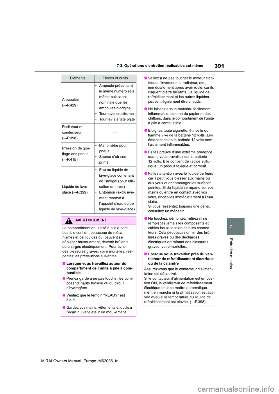 TOYOTA MIRAI 2020 Manuel du propriétaire (in French) 391
7
MIRAI Owners Manual_Europe_M62036_fr
7-3. Opérations d’entretien réalisables soi-même
Entretien et soins
Ampoules
( P.429)
• Ampoule présentant
le même numéro et la
même puiss TOYOTA MIRAI 2020 Manuel du propriétaire (in French) 391
7
MIRAI Owners Manual_Europe_M62036_fr
7-3. Opérations d’entretien réalisables soi-même
Entretien et soins
Ampoules
( P.429)
• Ampoule présentant
le même numéro et la
même puiss