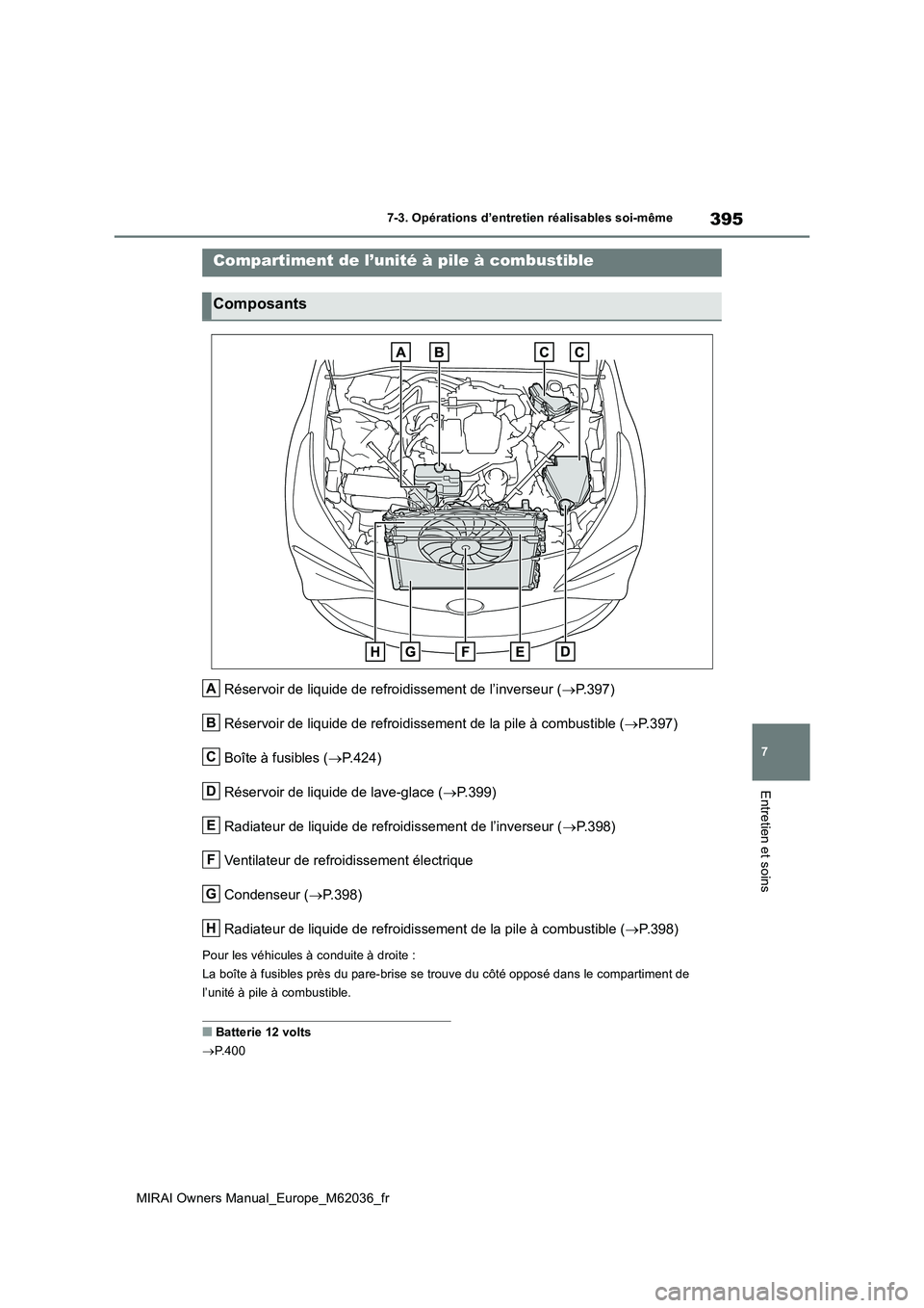 TOYOTA MIRAI 2020 Manuel du propriétaire (in French) 395
7
MIRAI Owners Manual_Europe_M62036_fr
7-3. Opérations d’entretien réalisables soi-même
Entretien et soins
Réservoir de liquide de refroidissement de l’inverseur (P.397)
Réservoir de TOYOTA MIRAI 2020 Manuel du propriétaire (in French) 395
7
MIRAI Owners Manual_Europe_M62036_fr
7-3. Opérations d’entretien réalisables soi-même
Entretien et soins
Réservoir de liquide de refroidissement de l’inverseur (P.397)
Réservoir de