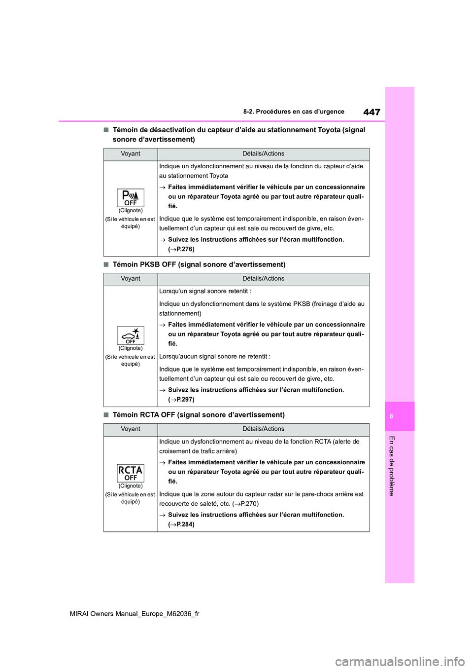 TOYOTA MIRAI 2020 Manuel du propriétaire (in French) 447
8
MIRAI Owners Manual_Europe_M62036_fr
8-2. Procédures en cas d’urgence
En cas de problème
■Témoin de désactivation du capteur d’aide au stationnement Toyota (signal
sonore d’avertis TOYOTA MIRAI 2020 Manuel du propriétaire (in French) 447
8
MIRAI Owners Manual_Europe_M62036_fr
8-2. Procédures en cas d’urgence
En cas de problème
■Témoin de désactivation du capteur d’aide au stationnement Toyota (signal
sonore d’avertis
