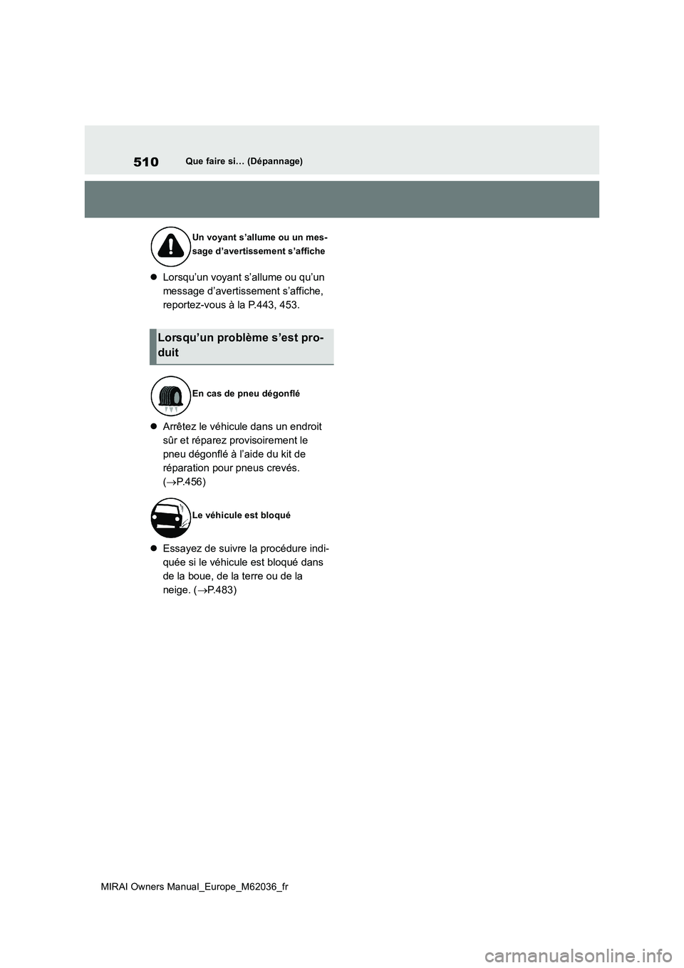 TOYOTA MIRAI 2020 Manuel du propriétaire (in French) 510
MIRAI Owners Manual_Europe_M62036_fr
Que faire si… (Dépannage)
Lorsqu’un voyant s’allume ou qu’un
message d’avertissement s’affiche,
reportez-vous à la P.443, 453.
Arrête TOYOTA MIRAI 2020 Manuel du propriétaire (in French) 510
MIRAI Owners Manual_Europe_M62036_fr
Que faire si… (Dépannage)
Lorsqu’un voyant s’allume ou qu’un
message d’avertissement s’affiche,
reportez-vous à la P.443, 453.
Arrête