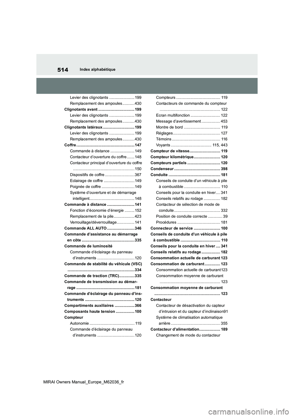 TOYOTA MIRAI 2020 Manuel du propriétaire (in French) 514
MIRAI Owners Manual_Europe_M62036_fr
Index alphabétique
Levier des clignotants ....................... 199
Remplacement des ampoules ........... 430
Clignotants avant .......................... TOYOTA MIRAI 2020 Manuel du propriétaire (in French) 514
MIRAI Owners Manual_Europe_M62036_fr
Index alphabétique
Levier des clignotants ....................... 199
Remplacement des ampoules ........... 430
Clignotants avant ..........................