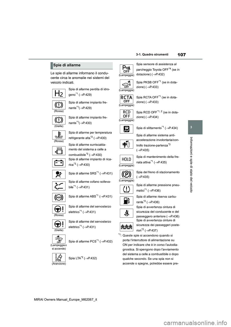 TOYOTA MIRAI 2020 Manuale duso (in Italian) 107
3
MIRAI Owners Manual_Europe_M62067_it
3-1. Quadro strumenti
Informazioni e spie di stato del veicolo
Le spie di allarme informano il condu-
cente circa le anomalie nei sistemi del
veicolo indic TOYOTA MIRAI 2020 Manuale duso (in Italian) 107
3
MIRAI Owners Manual_Europe_M62067_it
3-1. Quadro strumenti
Informazioni e spie di stato del veicolo
Le spie di allarme informano il condu-
cente circa le anomalie nei sistemi del
veicolo indic