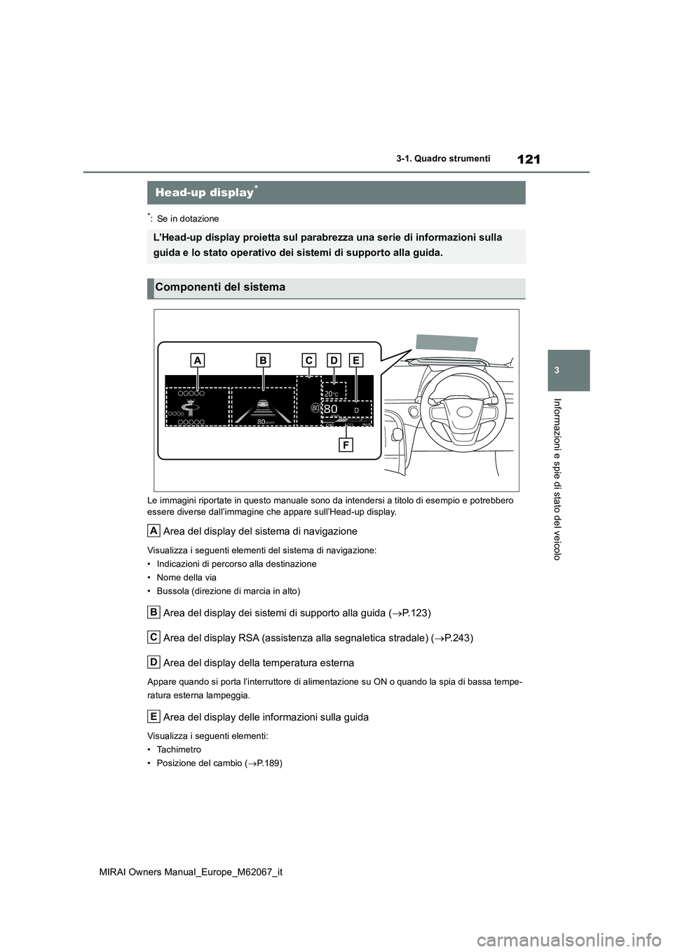 TOYOTA MIRAI 2020  Manuale duso (in Italian) 121
3
MIRAI Owners Manual_Europe_M62067_it
3-1. Quadro strumenti
Informazioni e spie di stato del veicolo
*: Se in dotazione 
Le immagini riportate in questo manuale sono da  intendersi a titolo di es