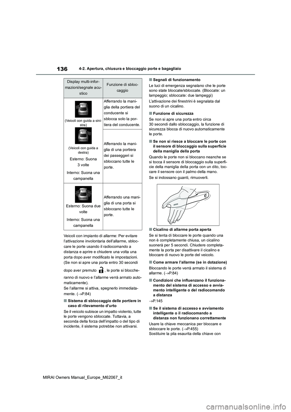 TOYOTA MIRAI 2020 Manuale duso (in Italian) 136
MIRAI Owners Manual_Europe_M62067_it
4-2. Apertura, chiusura e bloccaggio porte e bagagliaio
Veicoli con impianto di allarme: Per evitare
l’attivazione involontaria dell’allarme, sbloc-
car TOYOTA MIRAI 2020 Manuale duso (in Italian) 136
MIRAI Owners Manual_Europe_M62067_it
4-2. Apertura, chiusura e bloccaggio porte e bagagliaio
Veicoli con impianto di allarme: Per evitare
l’attivazione involontaria dell’allarme, sbloc-
car