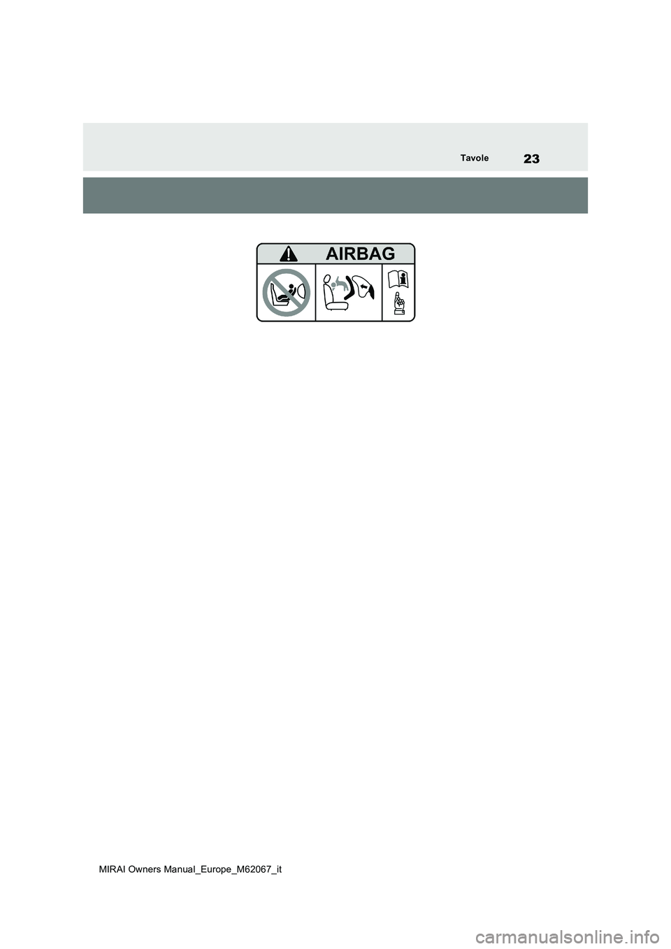 TOYOTA MIRAI 2020 Manuale duso (in Italian) 23
MIRAI Owners Manual_Europe_M62067_it
Tavole TOYOTA MIRAI 2020 Manuale duso (in Italian) 23
MIRAI Owners Manual_Europe_M62067_it
Tavole