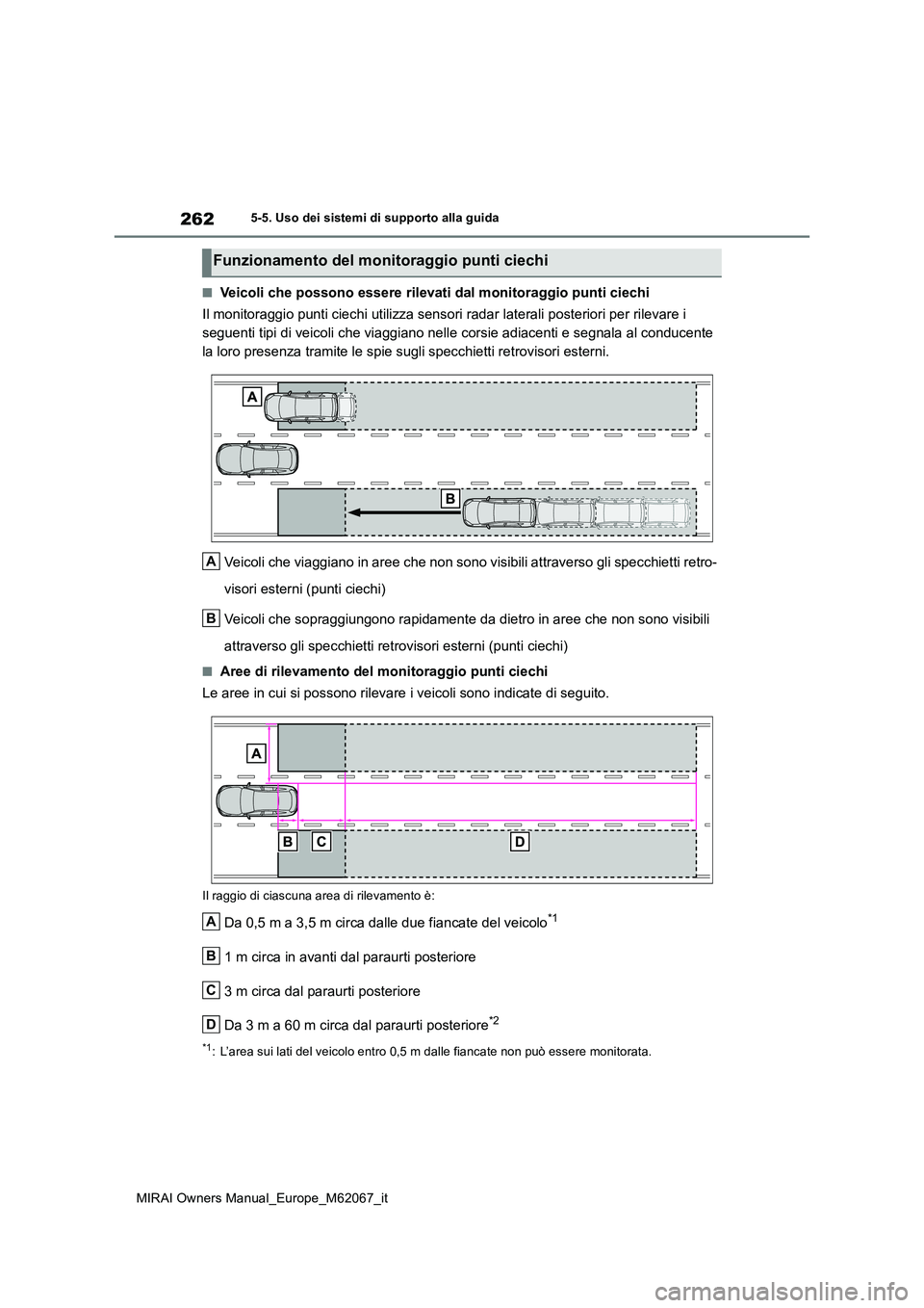 TOYOTA MIRAI 2020 Manuale duso (in Italian) 262
MIRAI Owners Manual_Europe_M62067_it
5-5. Uso dei sistemi di supporto alla guida
■Veicoli che possono essere rilevati dal monitoraggio punti ciechi
Il monitoraggio punti ciechi utilizza sensori TOYOTA MIRAI 2020 Manuale duso (in Italian) 262
MIRAI Owners Manual_Europe_M62067_it
5-5. Uso dei sistemi di supporto alla guida
■Veicoli che possono essere rilevati dal monitoraggio punti ciechi
Il monitoraggio punti ciechi utilizza sensori