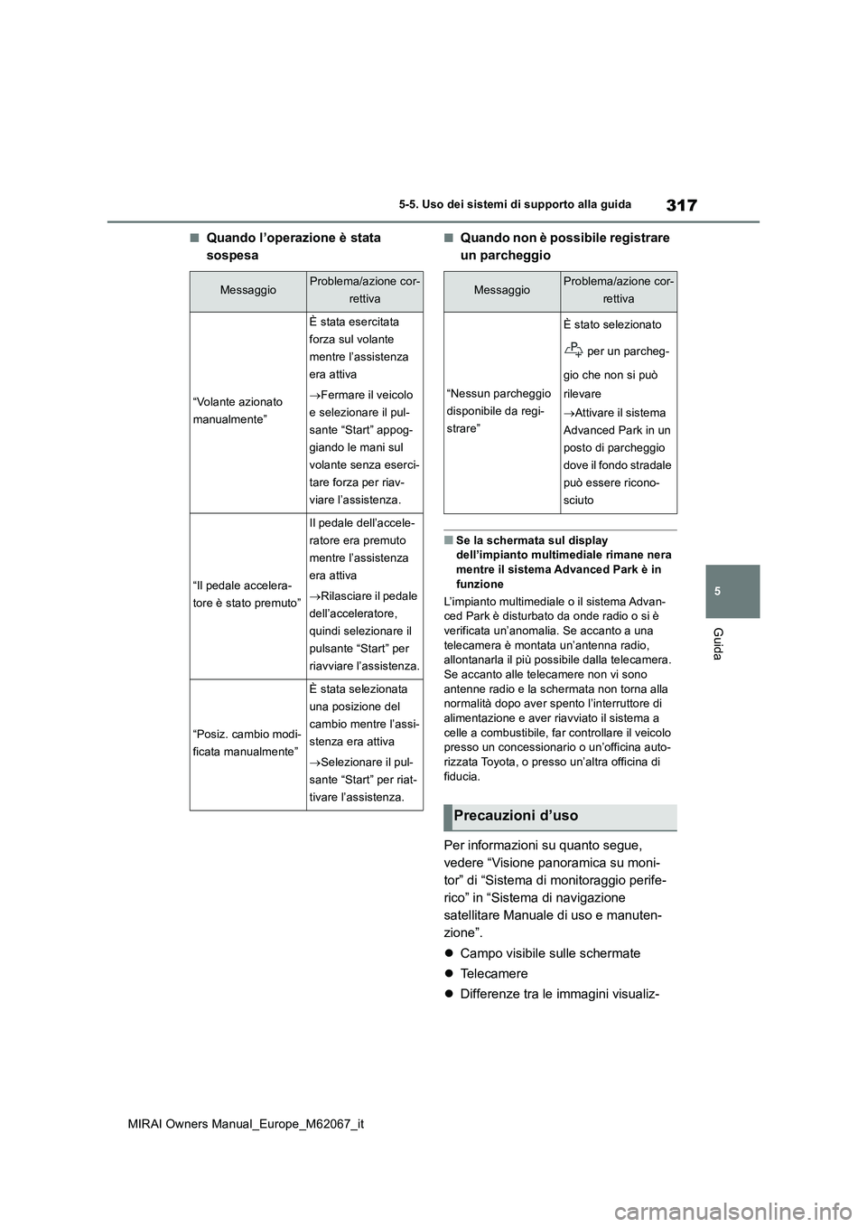 TOYOTA MIRAI 2020  Manuale duso (in Italian) 317
5
MIRAI Owners Manual_Europe_M62067_it
5-5. Uso dei sistemi di supporto alla guida
Guida
■Quando l’operazione è stata  
sospesa
■Quando non è possibile registrare 
un parcheggio
■Se la s