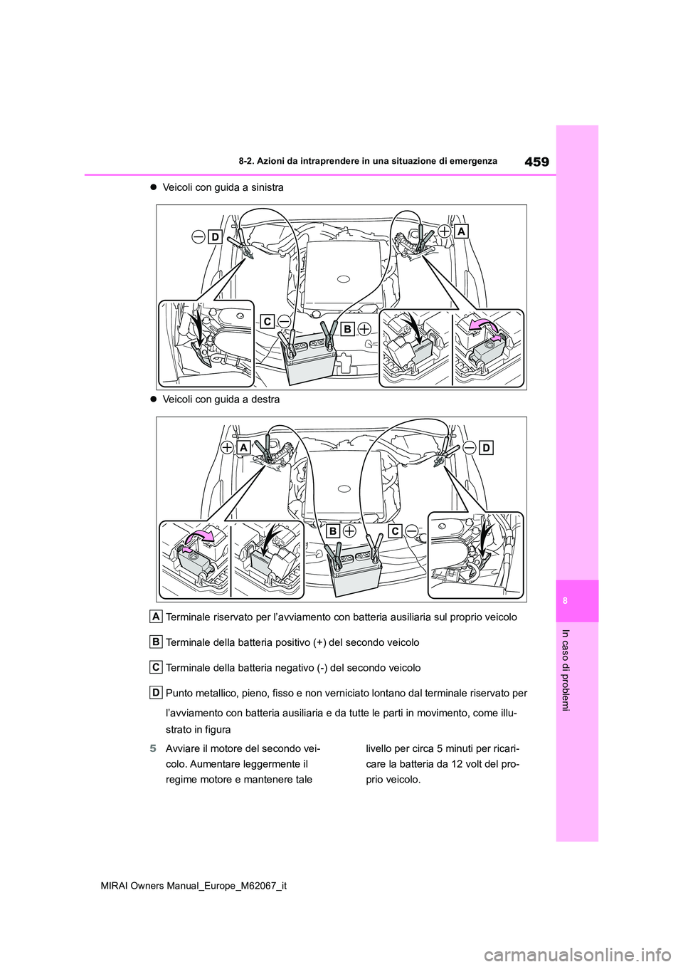 TOYOTA MIRAI 2020 Manuale duso (in Italian) 459
8
MIRAI Owners Manual_Europe_M62067_it
8-2. Azioni da intraprendere in una situazione di emergenza
In caso di problemi
Veicoli con guida a sinistra
Veicoli con guida a destra
Terminale ri TOYOTA MIRAI 2020 Manuale duso (in Italian) 459
8
MIRAI Owners Manual_Europe_M62067_it
8-2. Azioni da intraprendere in una situazione di emergenza
In caso di problemi
Veicoli con guida a sinistra
Veicoli con guida a destra
Terminale ri