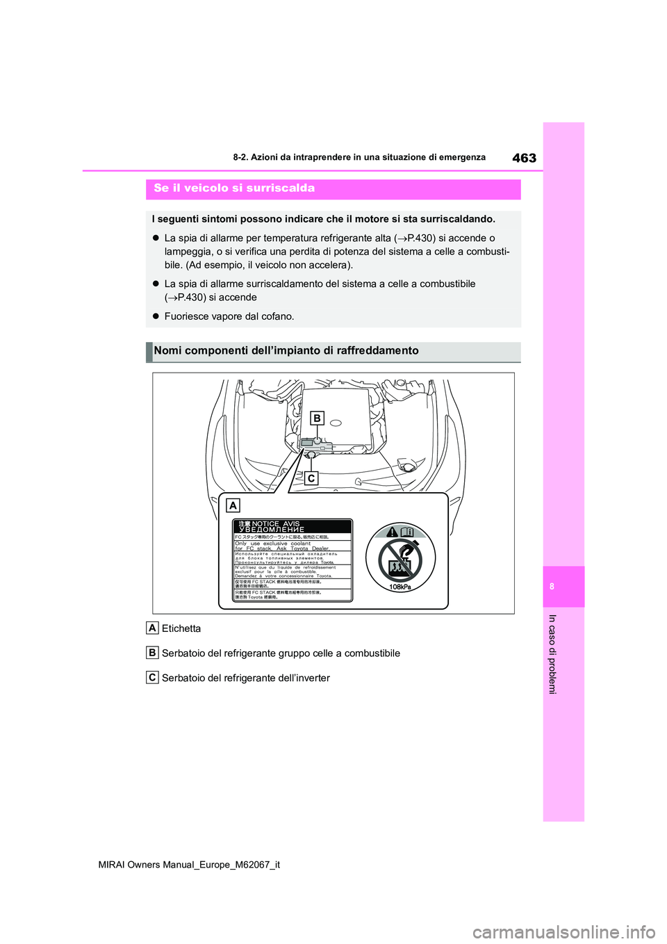 TOYOTA MIRAI 2020  Manuale duso (in Italian) 463
8
MIRAI Owners Manual_Europe_M62067_it
8-2. Azioni da intraprendere in una situazione di emergenza
In caso di problemi
Etichetta 
Serbatoio del refrigerante gruppo celle a combustibile
Serbatoio d