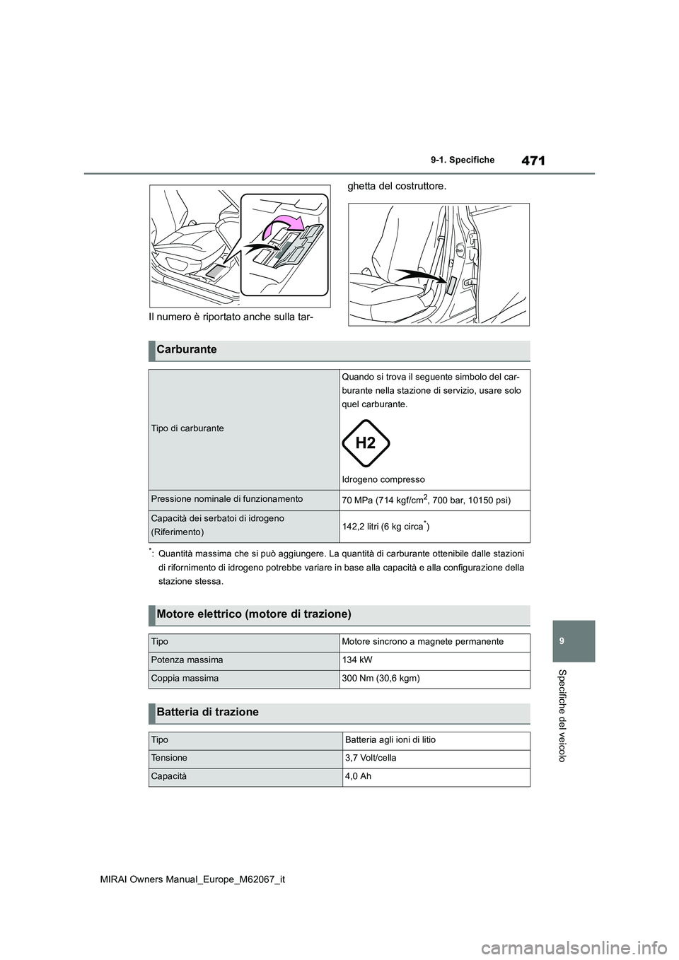 TOYOTA MIRAI 2020  Manuale duso (in Italian) 471
9
MIRAI Owners Manual_Europe_M62067_it
9-1. Specifiche
Specifiche del veicolo
Il numero è riportato anche sulla tar- 
ghetta del costruttore.
*: Quantità massima che si può aggiungere. La quant