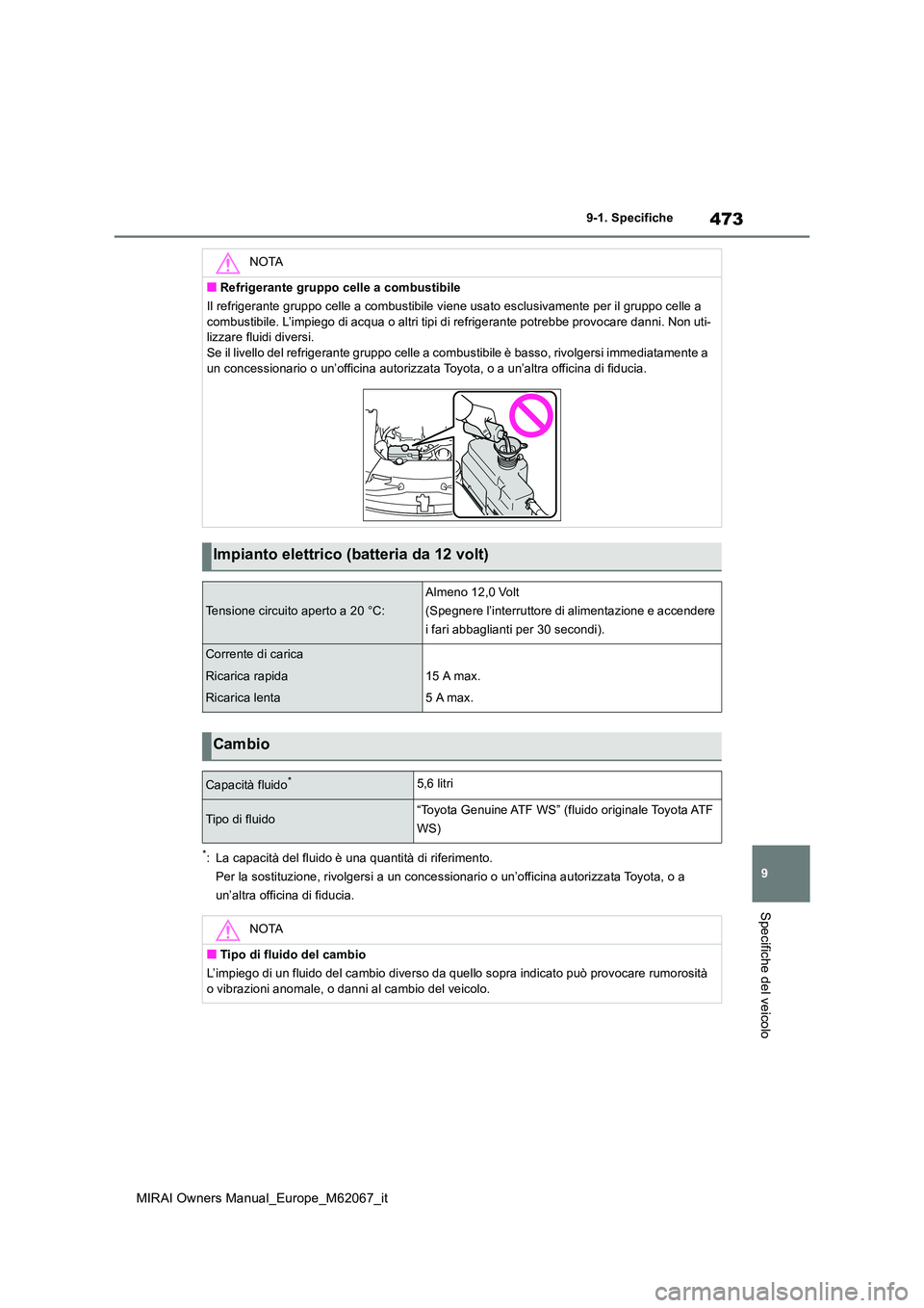 TOYOTA MIRAI 2020  Manuale duso (in Italian) 473
9
MIRAI Owners Manual_Europe_M62067_it
9-1. Specifiche
Specifiche del veicolo
*: La capacità del fluido è una quantità di riferimento. 
Per la sostituzione, rivolgersi a un concessionario o un