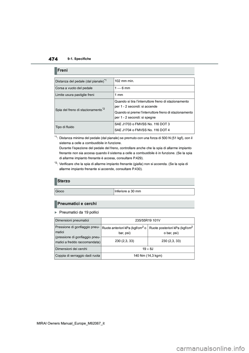 TOYOTA MIRAI 2020  Manuale duso (in Italian) 474
MIRAI Owners Manual_Europe_M62067_it
9-1. Specifiche
*1: Distanza minima del pedale (dal pianale) se premuto con una forza di 500 N (51 kgf), con il  
sistema a celle a combustibile in funzione.
D