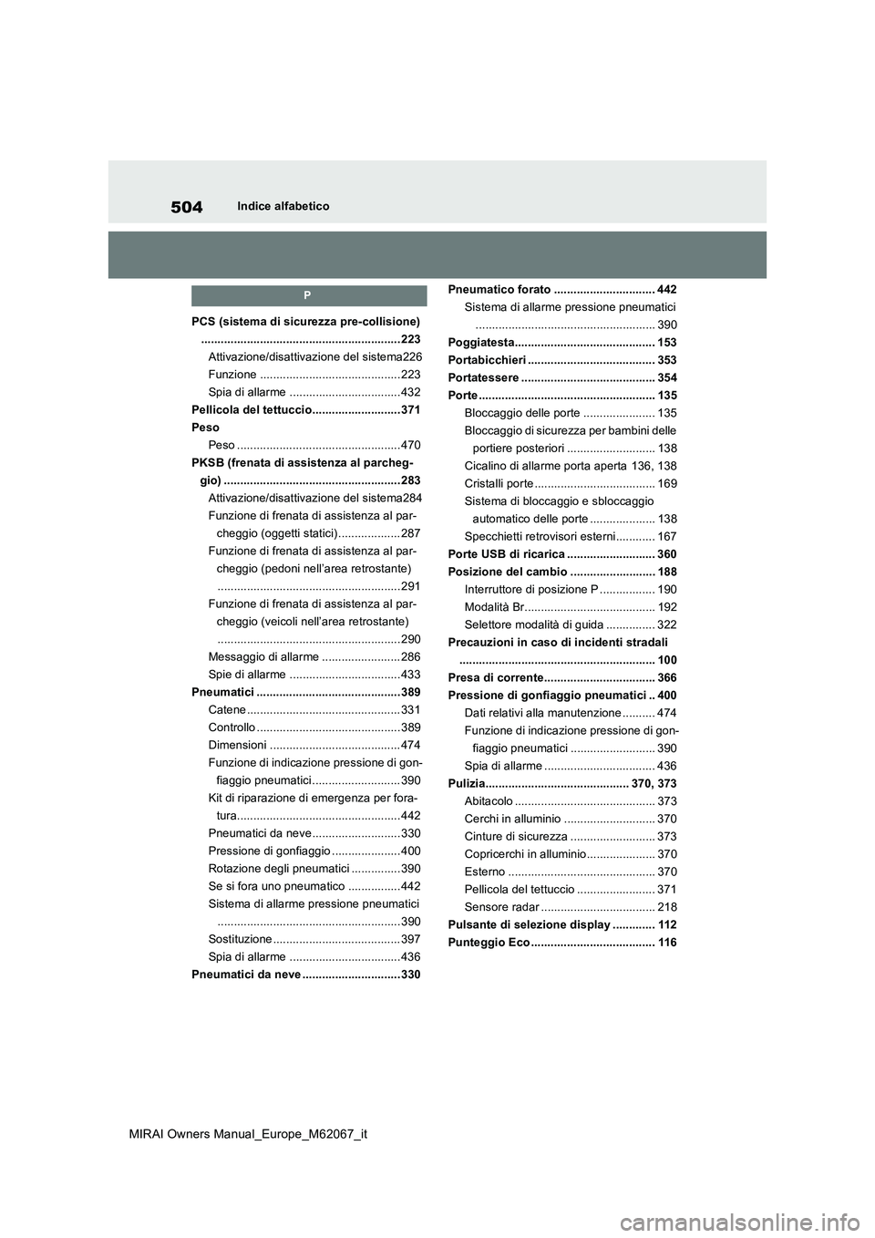 TOYOTA MIRAI 2020 Manuale duso (in Italian) 504
MIRAI Owners Manual_Europe_M62067_it
Indice alfabetico
P
PCS (sistema di sicurezza pre-collisione)
............................................................. 223
Attivazione/disattivazione del TOYOTA MIRAI 2020 Manuale duso (in Italian) 504
MIRAI Owners Manual_Europe_M62067_it
Indice alfabetico
P
PCS (sistema di sicurezza pre-collisione)
............................................................. 223
Attivazione/disattivazione del