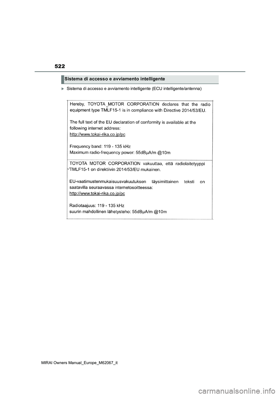 TOYOTA MIRAI 2020  Manuale duso (in Italian) 522
MIRAI Owners Manual_Europe_M62067_it
Sistema di accesso e avviamento intelligente (ECU intelligente/antenna)
Sistema di accesso e avviamento intelligente 