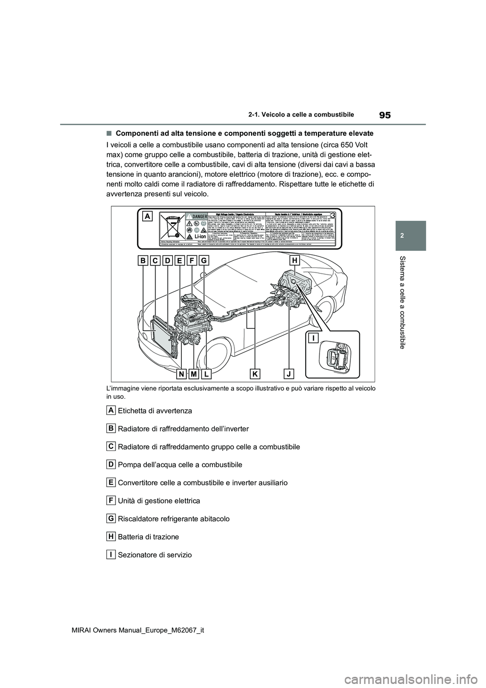 TOYOTA MIRAI 2020 Manuale duso (in Italian) 95
2
MIRAI Owners Manual_Europe_M62067_it
2-1. Veicolo a celle a combustibile
Sistema a celle a combustibile
■Componenti ad alta tensione e componenti soggetti a temperature elevate
I veicoli a cel TOYOTA MIRAI 2020 Manuale duso (in Italian) 95
2
MIRAI Owners Manual_Europe_M62067_it
2-1. Veicolo a celle a combustibile
Sistema a celle a combustibile
■Componenti ad alta tensione e componenti soggetti a temperature elevate
I veicoli a cel