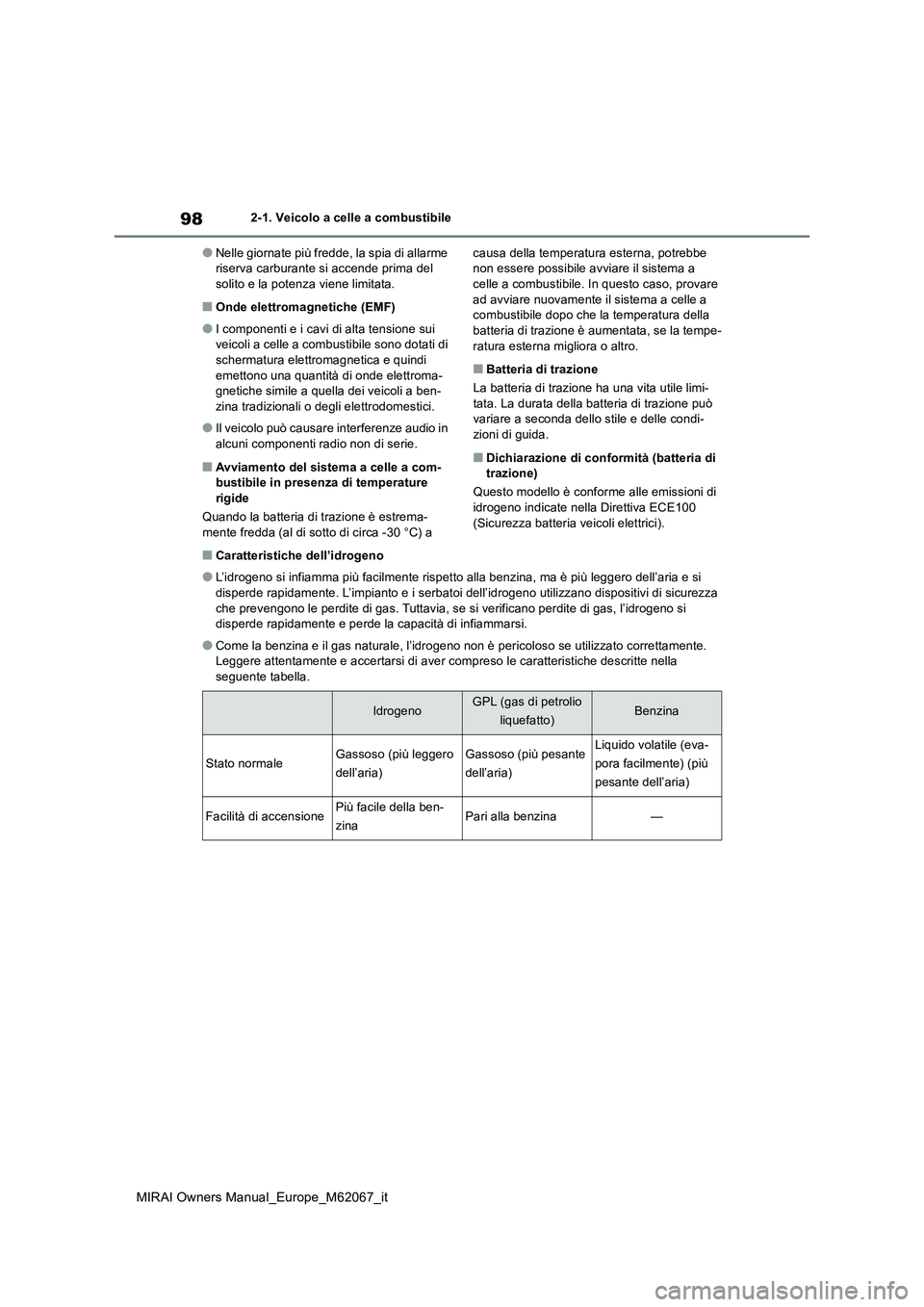 TOYOTA MIRAI 2020 Manuale duso (in Italian) 98
MIRAI Owners Manual_Europe_M62067_it
2-1. Veicolo a celle a combustibile
●Nelle giornate più fredde, la spia di allarme riserva carburante si accende prima del solito e la potenza viene limitat TOYOTA MIRAI 2020 Manuale duso (in Italian) 98
MIRAI Owners Manual_Europe_M62067_it
2-1. Veicolo a celle a combustibile
●Nelle giornate più fredde, la spia di allarme riserva carburante si accende prima del solito e la potenza viene limitat