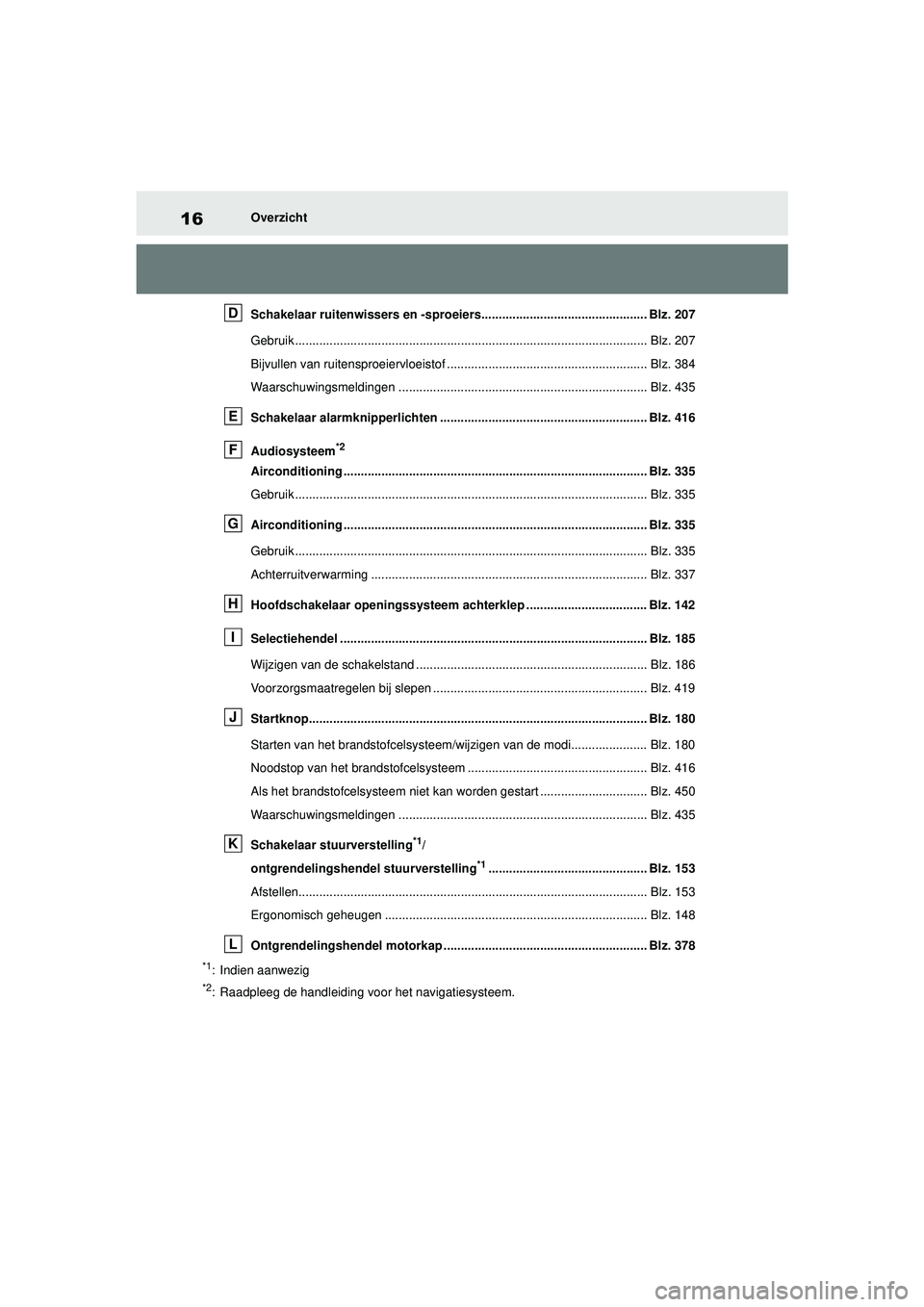 TOYOTA MIRAI 2020 Instructieboekje (in Dutch) 16
MIRAI Handleiding_Europa_M62035_nl
Overzicht
Schakelaar ruitenwissers en -sproeiers................................................ Blz. 207
Gebruik ................................................ TOYOTA MIRAI 2020 Instructieboekje (in Dutch) 16
MIRAI Handleiding_Europa_M62035_nl
Overzicht
Schakelaar ruitenwissers en -sproeiers................................................ Blz. 207
Gebruik ................................................