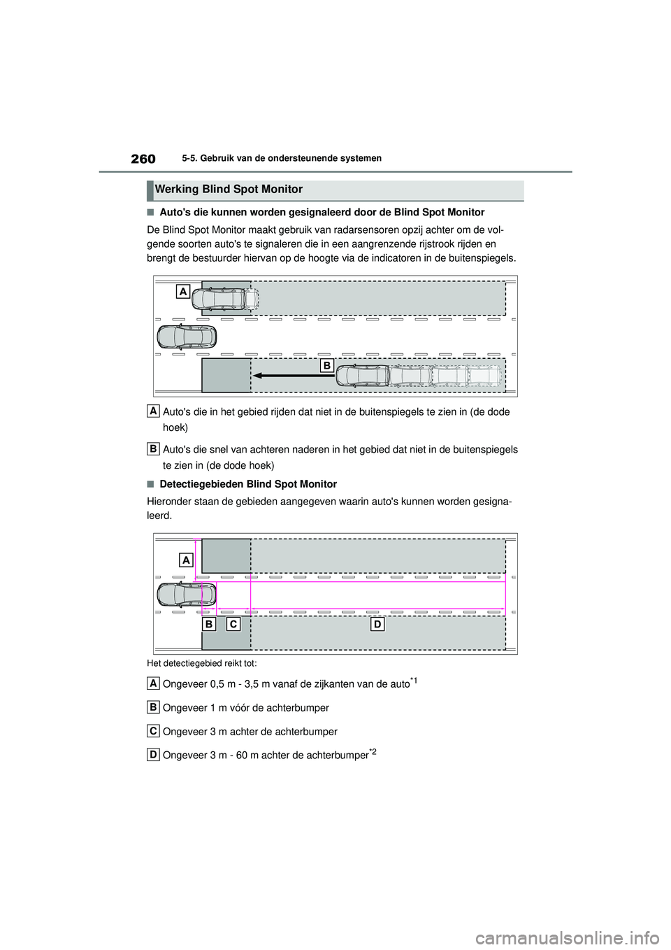 TOYOTA MIRAI 2020 Instructieboekje (in Dutch) 260
MIRAI Handleiding_Europa_M62035_nl
5-5. Gebruik van de ondersteunende systemen
■Autos die kunnen worden gesignaleerd door de Blind Spot Monitor
De Blind Spot Monitor maakt gebruik van radarsens TOYOTA MIRAI 2020 Instructieboekje (in Dutch) 260
MIRAI Handleiding_Europa_M62035_nl
5-5. Gebruik van de ondersteunende systemen
■Autos die kunnen worden gesignaleerd door de Blind Spot Monitor
De Blind Spot Monitor maakt gebruik van radarsens