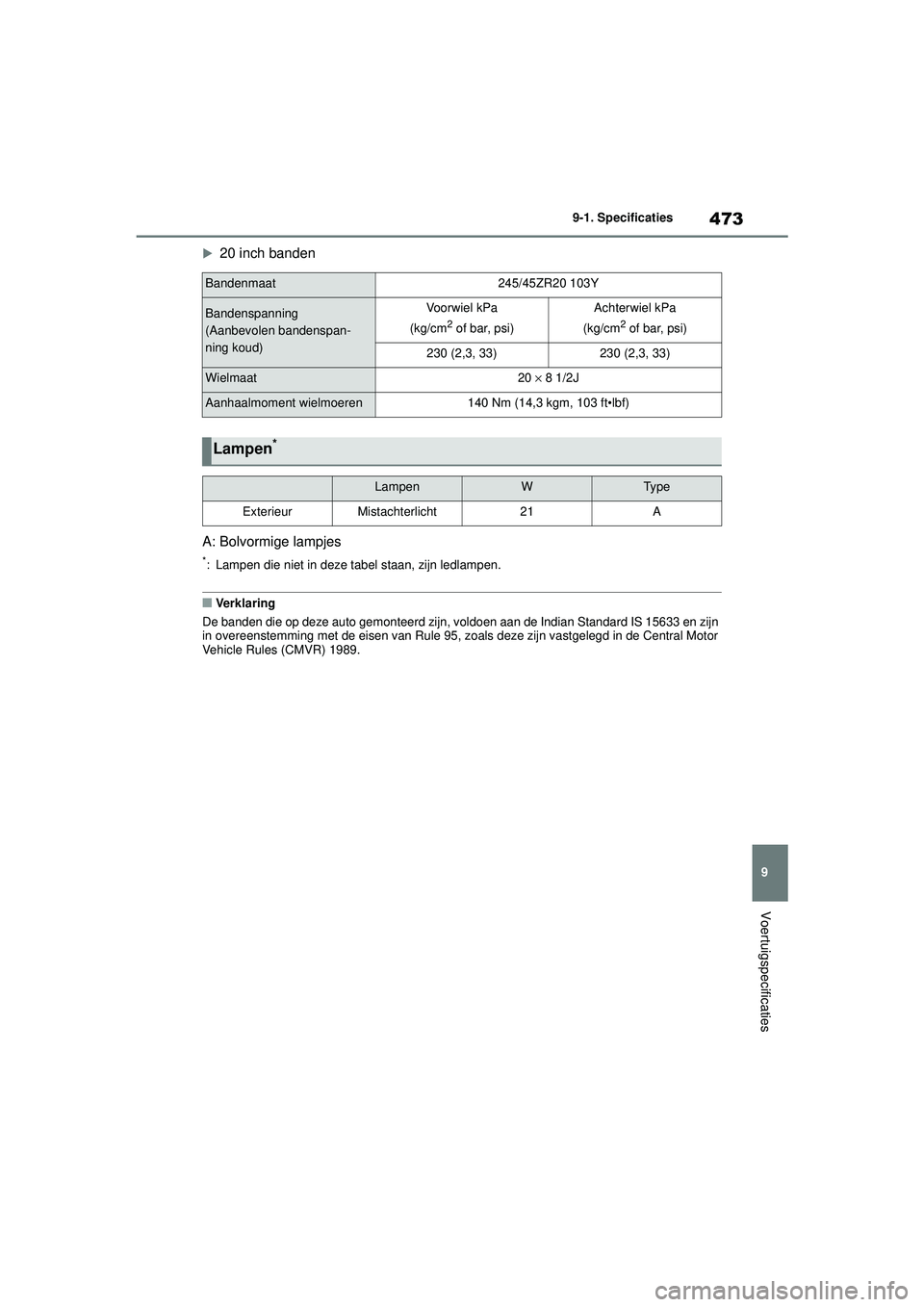 TOYOTA MIRAI 2020 Instructieboekje (in Dutch) 473
9
MIRAI Handleiding_Europa_M62035_nl
9-1. Specificaties
Voertuigspecificaties
20 inch banden
A: Bolvormige lampjes
*: Lampen die niet in deze tabel staan, zijn ledlampen.
■Verklaring
De bande TOYOTA MIRAI 2020 Instructieboekje (in Dutch) 473
9
MIRAI Handleiding_Europa_M62035_nl
9-1. Specificaties
Voertuigspecificaties
20 inch banden
A: Bolvormige lampjes
*: Lampen die niet in deze tabel staan, zijn ledlampen.
■Verklaring
De bande