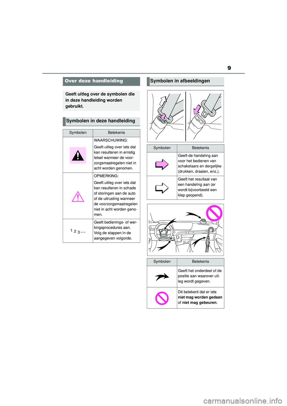 TOYOTA MIRAI 2020  Instructieboekje (in Dutch) 9
MIRAI Handleiding_Europa_M62035_nl
Over deze handleiding
Geeft uitleg over de symbolen die 
in deze handleiding worden 
gebruikt.
Symbolen in deze handleiding
SymbolenBetekenis
WAARSCHUWING:
Geeft u