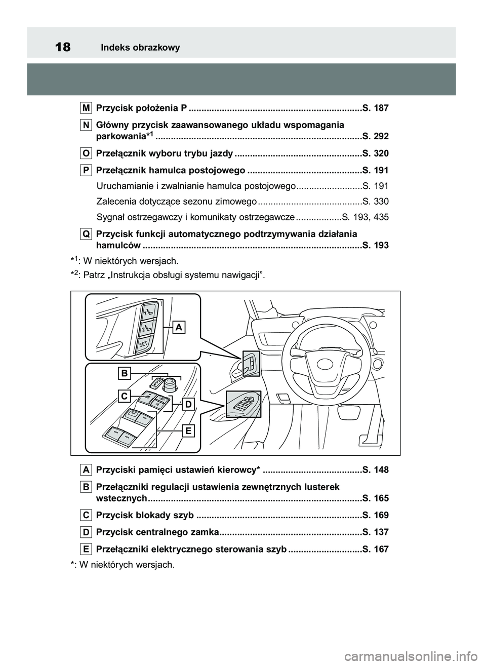 TOYOTA MIRAI 2020  Instrukcja obsługi (in Polish) Przyciski pami´ci ustawieƒ kierowcy* .......................................S. 148
Prze∏àczniki regulacji ustawienia zewn´trznych lusterek 
wstecznych ...........................................