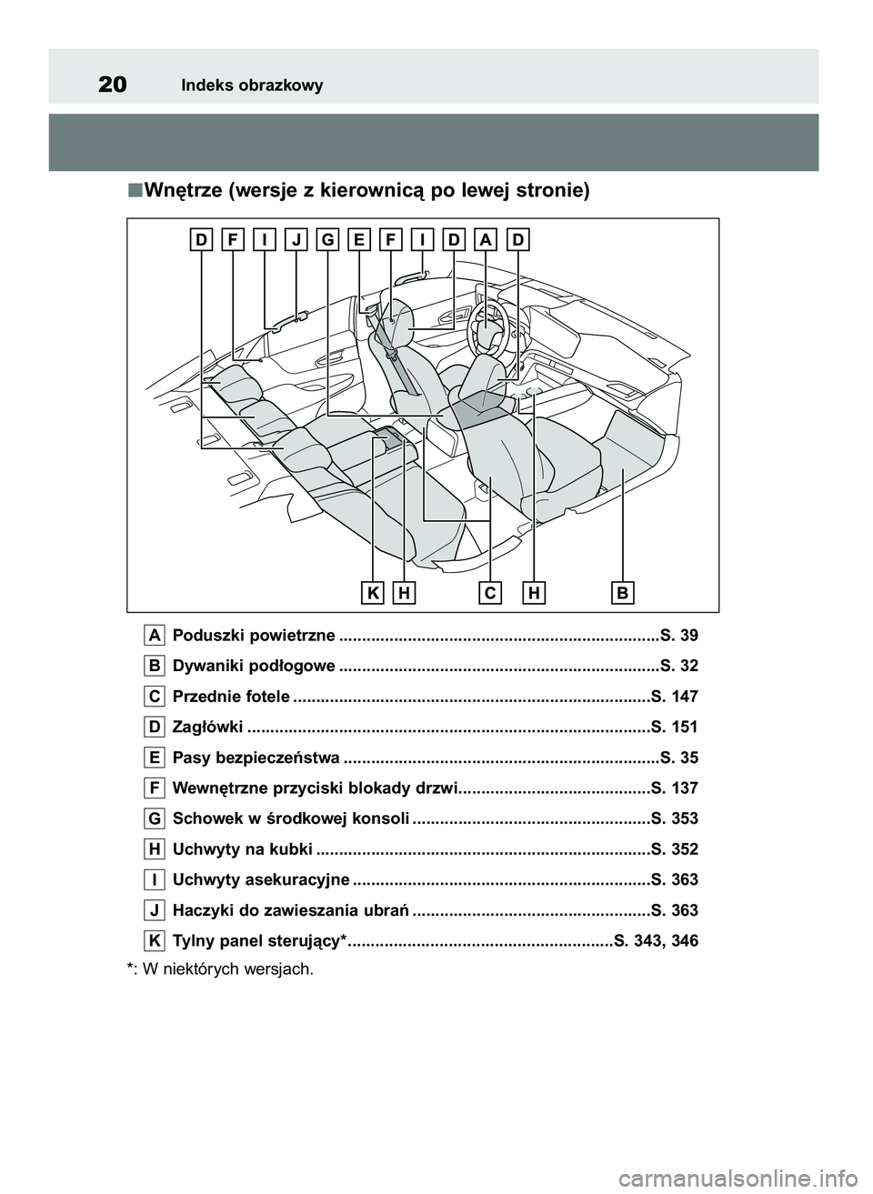 TOYOTA MIRAI 2020  Instrukcja obsługi (in Polish) Wn´trze (wersje z kierownicà po lewej stronie)
Poduszki powietrzne ......................................................................S. 39
Dywaniki pod∏ogowe ..................................