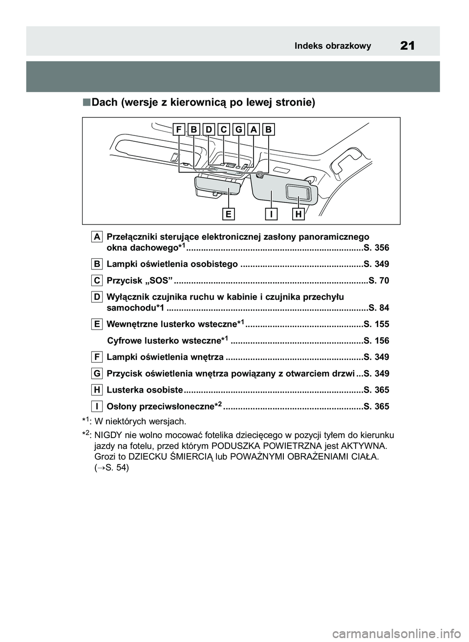 TOYOTA MIRAI 2020  Instrukcja obsługi (in Polish) Dach (wersje z kierownicà po lewej stronie)
Prze∏àczniki sterujàce elektronicznej zas∏ony panoramicznego 
okna dachowego*1.......................................................................