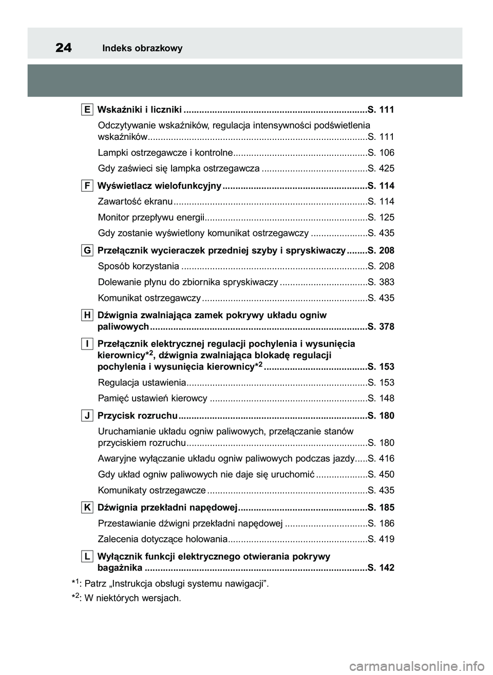 TOYOTA MIRAI 2020  Instrukcja obsługi (in Polish) Wskaêniki i liczniki .......................................................................S. 111
Odczytywanie wskaêników, regulacja intensywnoÊci podÊwietlenia 
wskaêników....................