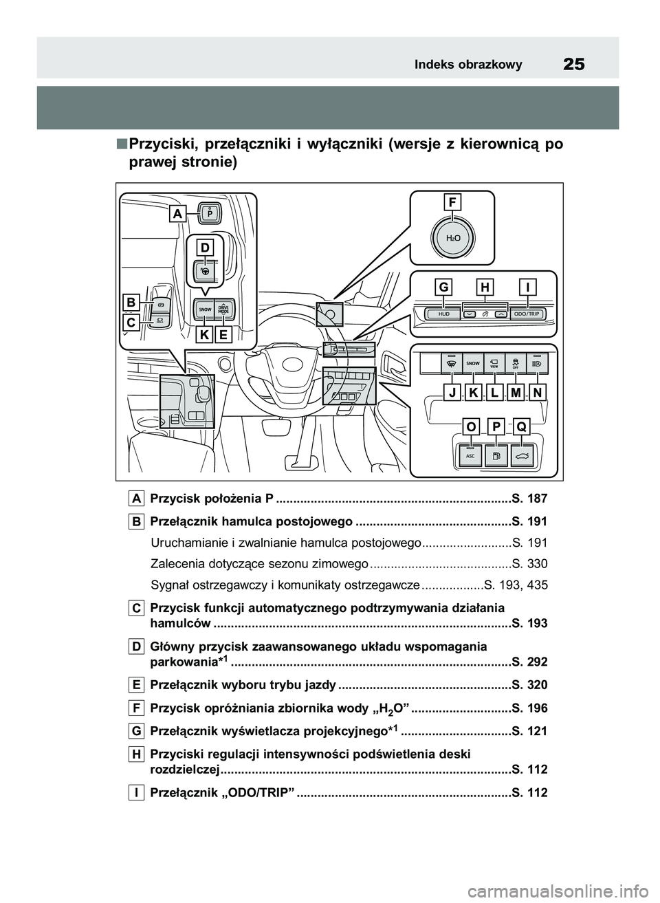 TOYOTA MIRAI 2020  Instrukcja obsługi (in Polish) Przyciski,  prze∏àczniki  i wy∏àczniki  (wersje  z kierownicà  po
prawej stronie)
Przycisk po∏o˝enia P ....................................................................S. 187
Prze∏àczn