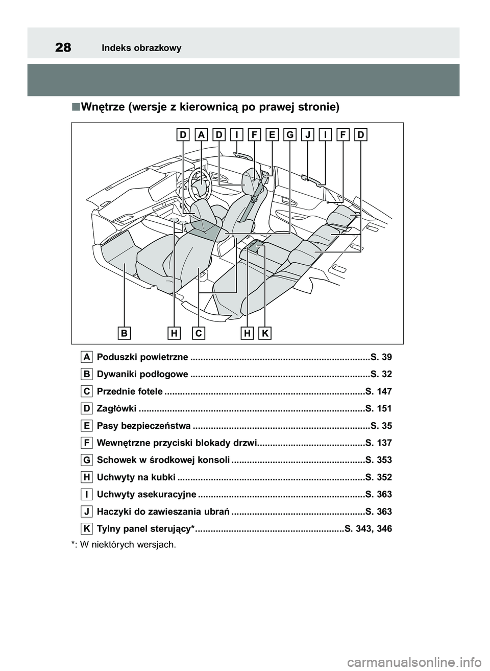 TOYOTA MIRAI 2020  Instrukcja obsługi (in Polish) Wn´trze (wersje z kierownicà po prawej stronie)
Poduszki powietrzne ......................................................................S. 39
Dywaniki pod∏ogowe .................................