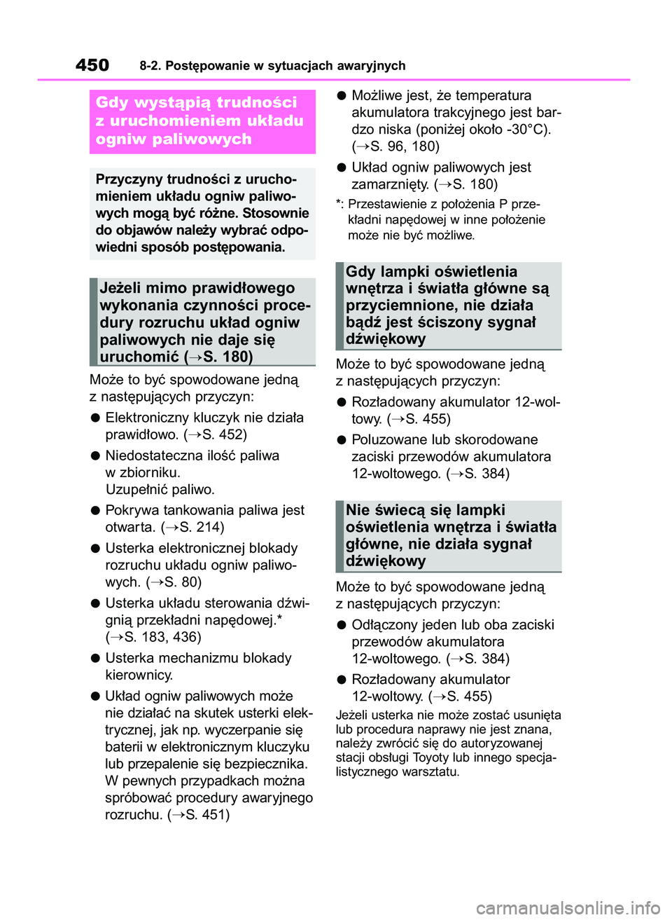 TOYOTA MIRAI 2020  Instrukcja obsługi (in Polish) Mo˝e to byç spowodowane jednà
z nast´pujàcych przyczyn:
Elektroniczny kluczyk nie dzia∏a
prawid∏owo. (
S. 452)
Niedostateczna iloÊç paliwa
w zbiorniku.
Uzupe∏niç paliwo. 
Pokrywa tankow