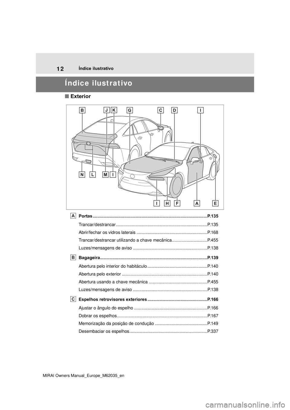 TOYOTA MIRAI 2020 Manual de utilização (in Portuguese) 12
MIRAI Owners Manual_Europe_M62035_en
Índice ilustrativo
Índice ilustrativo
Exterior
Portas ..............................................................................................P.135
TOYOTA MIRAI 2020 Manual de utilização (in Portuguese) 12
MIRAI Owners Manual_Europe_M62035_en
Índice ilustrativo
Índice ilustrativo
Exterior
Portas ..............................................................................................P.135