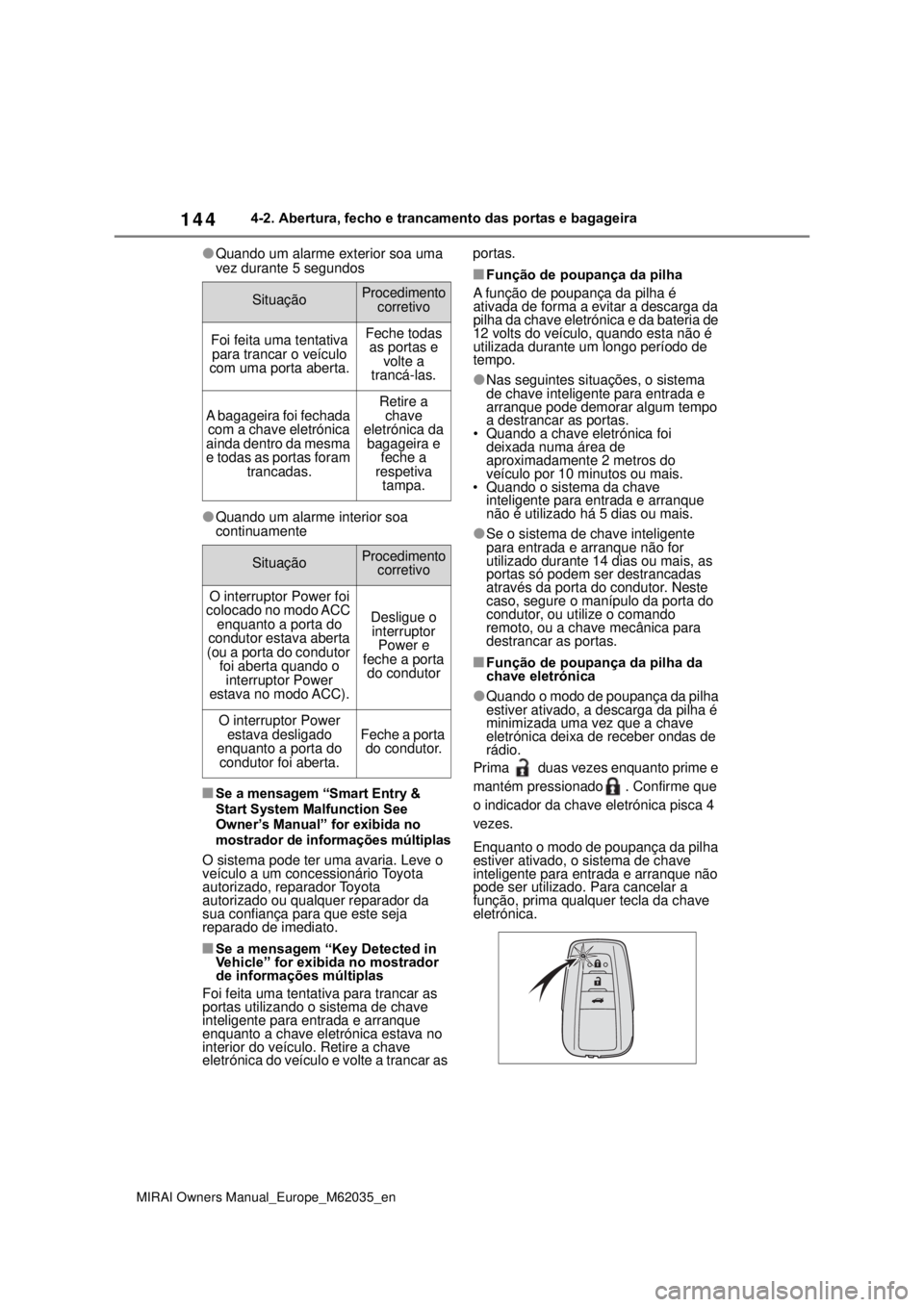 TOYOTA MIRAI 2020  Manual de utilização (in Portuguese) 144
MIRAI Owners Manual_Europe_M62035_en
4-2. Abertura, fecho e trancamento das portas e bagageira
Quando um alarme exterior soa uma 
vez durante 5 segundos
Quando um alarme interior soa 
con