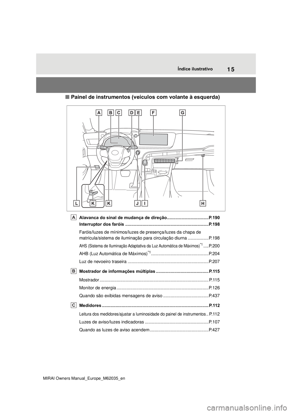 TOYOTA MIRAI 2020 Manual de utilização (in Portuguese) 15
MIRAI Owners Manual_Europe_M62035_en
Índice ilustrativo
Painel de instrumentos (veículos com volante à esquerda)
Alavanca do sinal de mudança de direção..................................P TOYOTA MIRAI 2020 Manual de utilização (in Portuguese) 15
MIRAI Owners Manual_Europe_M62035_en
Índice ilustrativo
Painel de instrumentos (veículos com volante à esquerda)
Alavanca do sinal de mudança de direção..................................P
