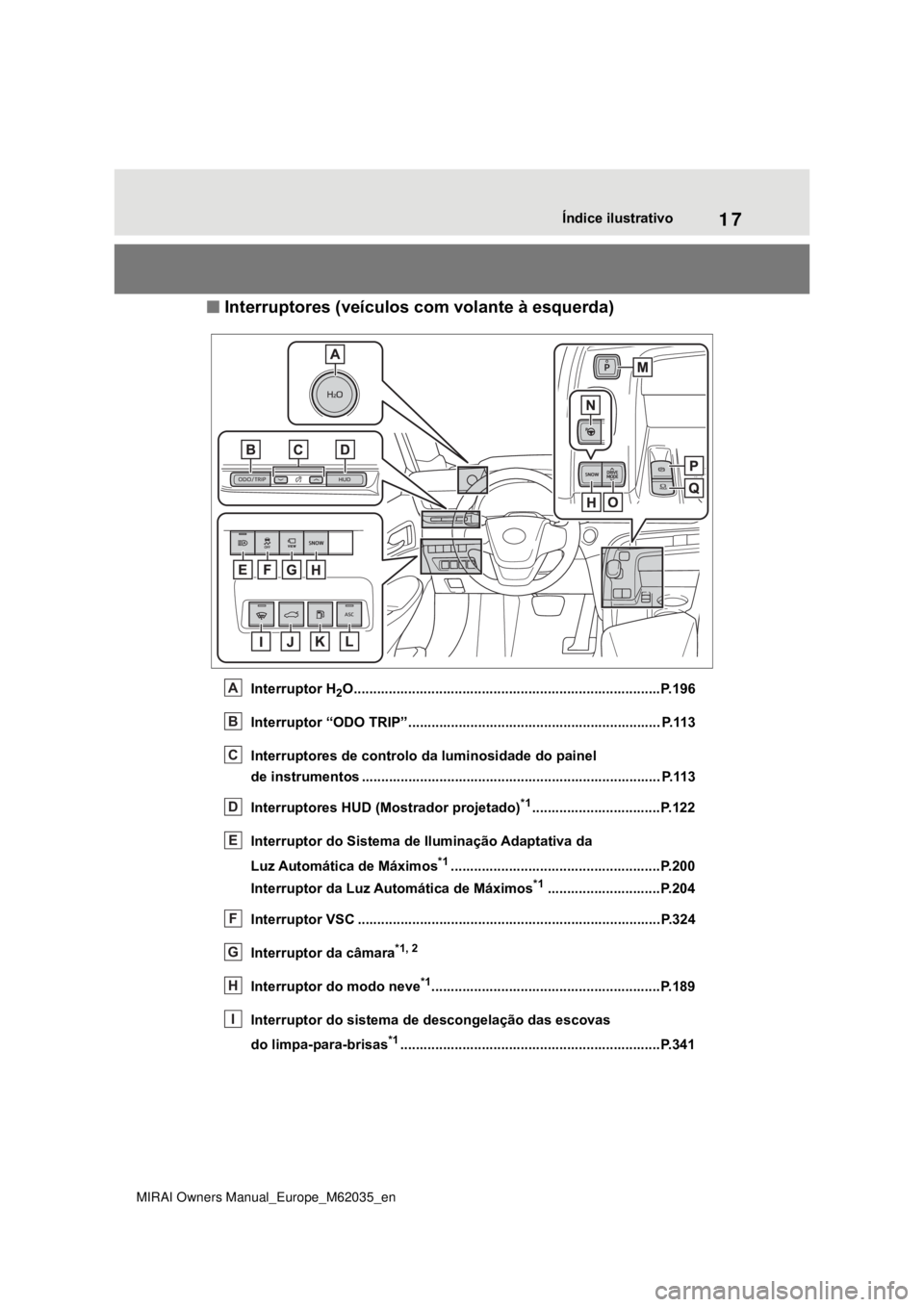 TOYOTA MIRAI 2020 Manual de utilização (in Portuguese) 17
MIRAI Owners Manual_Europe_M62035_en
Índice ilustrativo
Interruptores (veículos com volante à esquerda)
Interruptor H2O....................................................................... TOYOTA MIRAI 2020 Manual de utilização (in Portuguese) 17
MIRAI Owners Manual_Europe_M62035_en
Índice ilustrativo
Interruptores (veículos com volante à esquerda)
Interruptor H2O.......................................................................