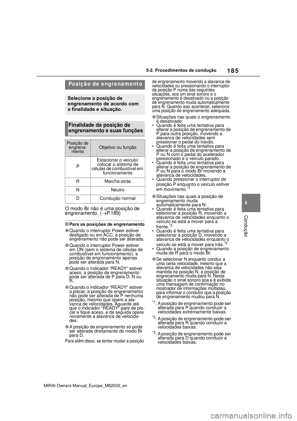 TOYOTA MIRAI 2020 Manual de utilização (in Portuguese) 185
5
MIRAI Owners Manual_Europe_M62035_en
5-2. Procedimentos de condução
Condução
O modo Br não é uma posição de
engrenamento. (P.189)
Para as posições de engrenamento
Quando o in TOYOTA MIRAI 2020 Manual de utilização (in Portuguese) 185
5
MIRAI Owners Manual_Europe_M62035_en
5-2. Procedimentos de condução
Condução
O modo Br não é uma posição de
engrenamento. (P.189)
Para as posições de engrenamento
Quando o in