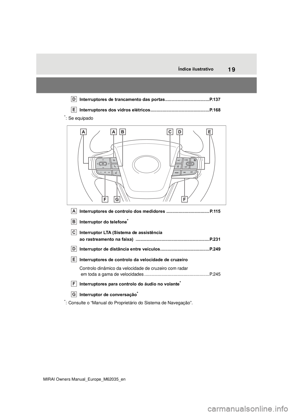 TOYOTA MIRAI 2020 Manual de utilização (in Portuguese) 19
MIRAI Owners Manual_Europe_M62035_en
Índice ilustrativo
Interruptores de trancamento das portas....................................P.137
Interruptores dos vidros elétricos........................ TOYOTA MIRAI 2020 Manual de utilização (in Portuguese) 19
MIRAI Owners Manual_Europe_M62035_en
Índice ilustrativo
Interruptores de trancamento das portas....................................P.137
Interruptores dos vidros elétricos........................