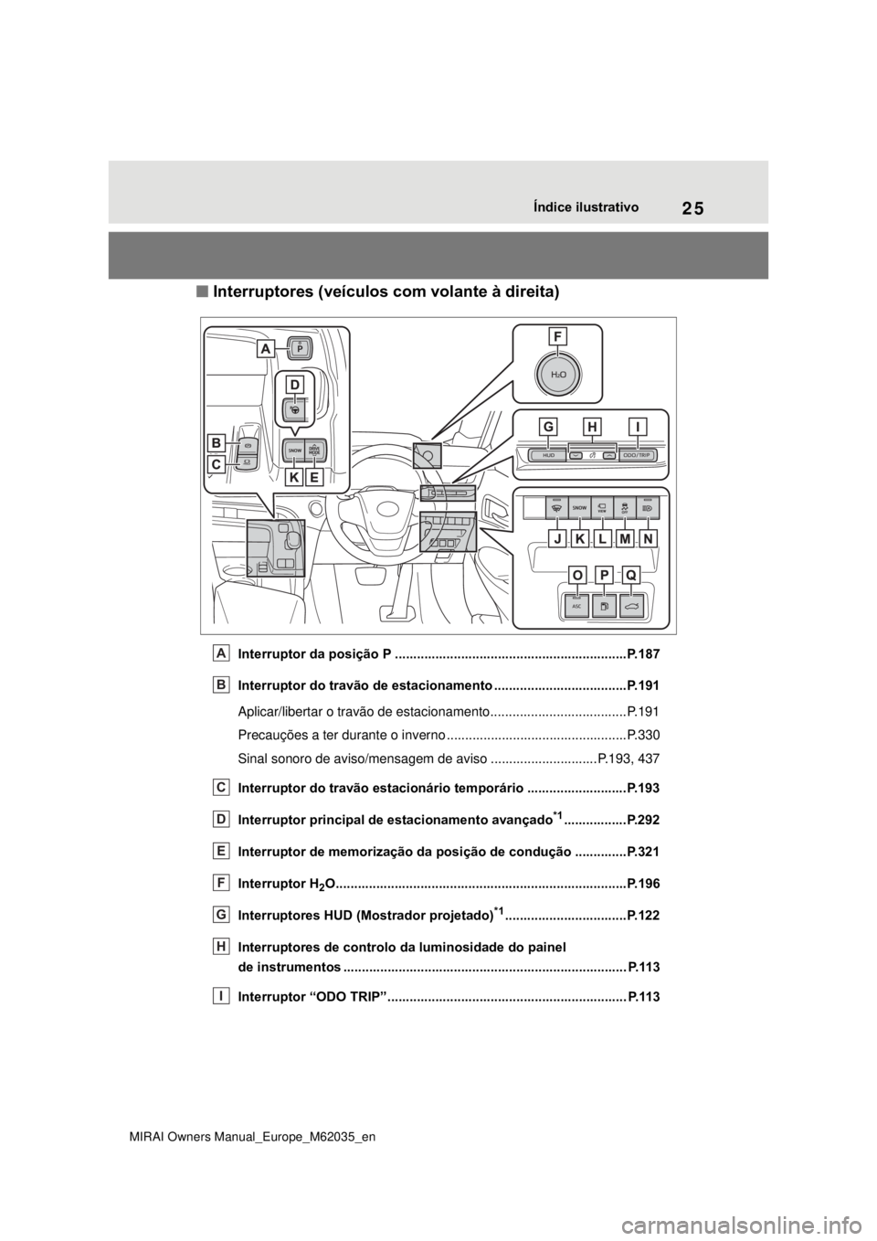 TOYOTA MIRAI 2020 Manual de utilização (in Portuguese) 25
MIRAI Owners Manual_Europe_M62035_en
Índice ilustrativo
Interruptores (veículos com volante à direita)
Interruptor da posição P ............................................................ TOYOTA MIRAI 2020 Manual de utilização (in Portuguese) 25
MIRAI Owners Manual_Europe_M62035_en
Índice ilustrativo
Interruptores (veículos com volante à direita)
Interruptor da posição P ............................................................