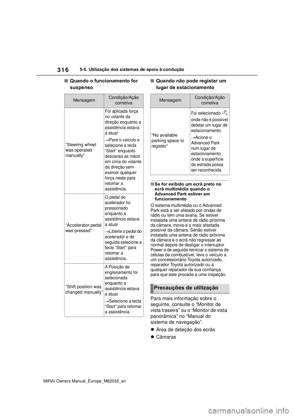TOYOTA MIRAI 2020  Manual de utilização (in Portuguese) 316
MIRAI Owners Manual_Europe_M62035_en
5-5. Utilização dos sistemas de apoio à condução
Quando o funcionamento for 
suspensoQuando não pode registar um 
lugar de estacionamento
Se for