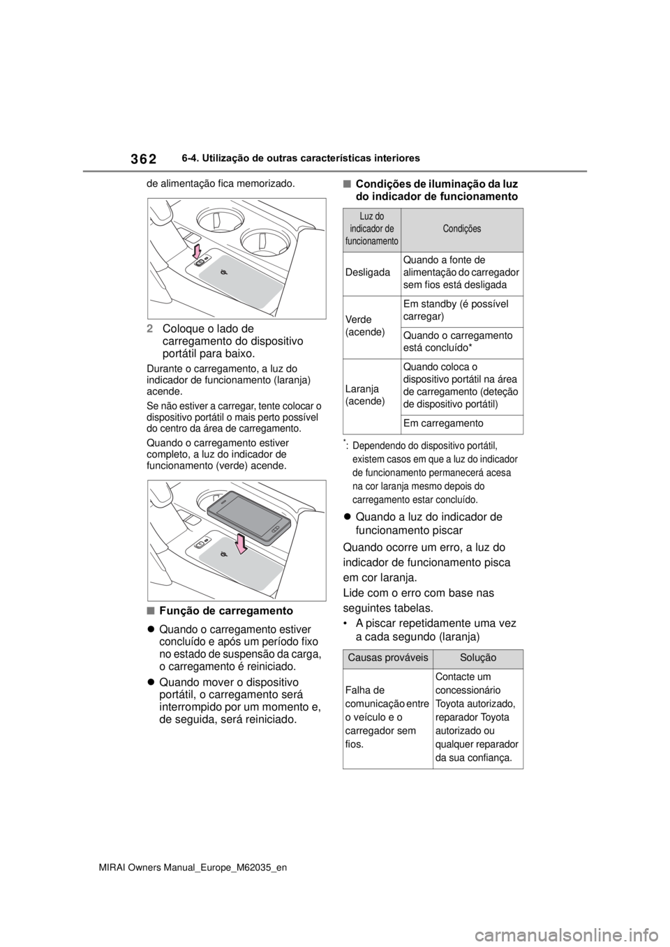 TOYOTA MIRAI 2020 Manual de utilização (in Portuguese) 362
MIRAI Owners Manual_Europe_M62035_en
6-4. Utilização de outras características interiores
de alimentação fica memorizado.
2Coloque o lado de
carregamento do dispositivo
portátil para ba TOYOTA MIRAI 2020 Manual de utilização (in Portuguese) 362
MIRAI Owners Manual_Europe_M62035_en
6-4. Utilização de outras características interiores
de alimentação fica memorizado.
2Coloque o lado de
carregamento do dispositivo
portátil para ba