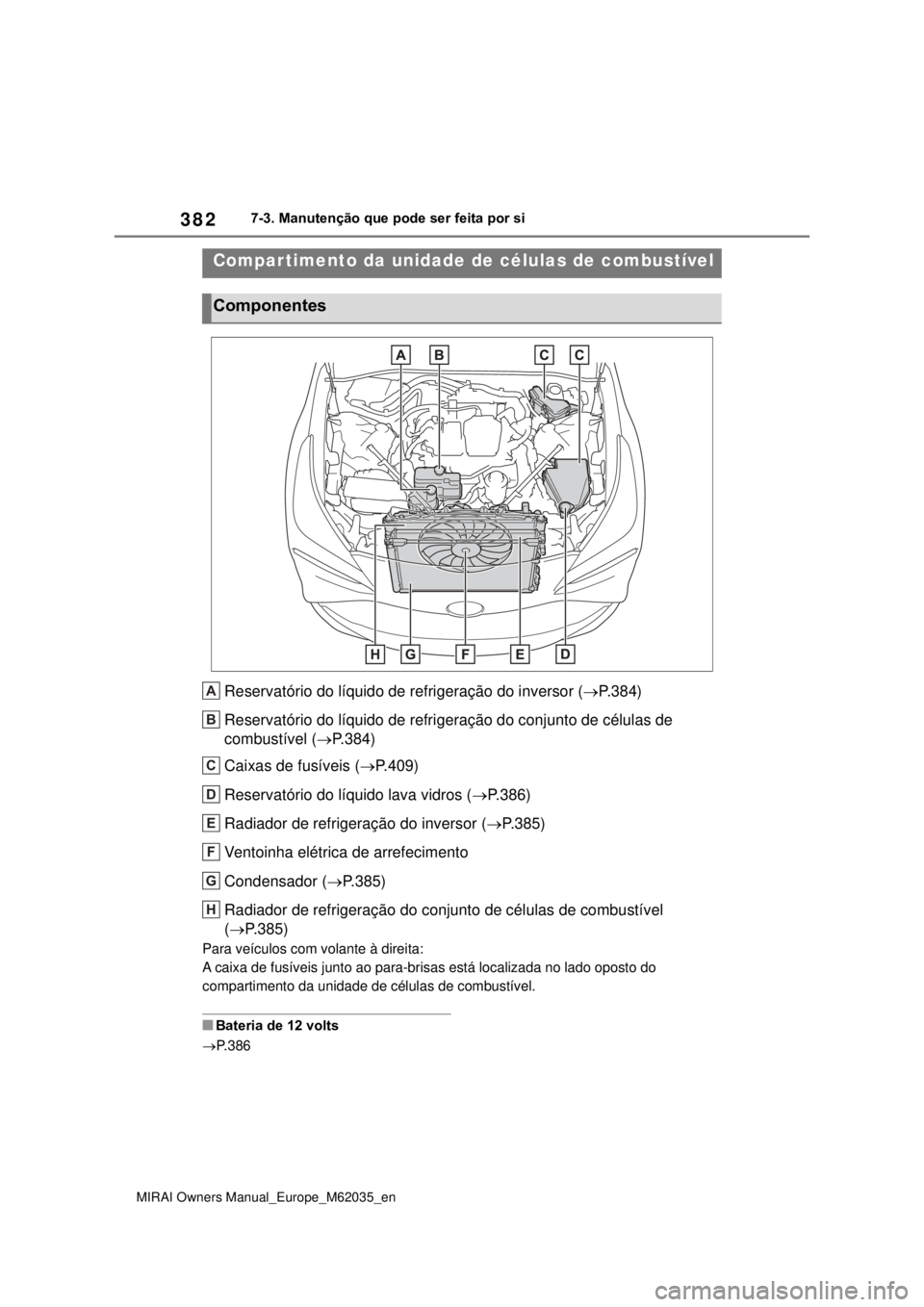 TOYOTA MIRAI 2020 Manual de utilização (in Portuguese) 382
MIRAI Owners Manual_Europe_M62035_en
7-3. Manutenção que pode ser feita por si
Reservatório do líquido de refrigeração do inversor (P.384)
Reservatório do líquido de refrigeração do c TOYOTA MIRAI 2020 Manual de utilização (in Portuguese) 382
MIRAI Owners Manual_Europe_M62035_en
7-3. Manutenção que pode ser feita por si
Reservatório do líquido de refrigeração do inversor (P.384)
Reservatório do líquido de refrigeração do c