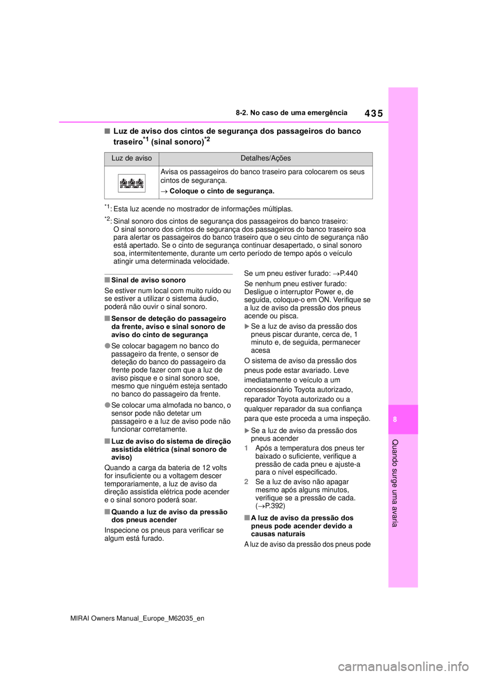 TOYOTA MIRAI 2020 Manual de utilização (in Portuguese) 435
8
MIRAI Owners Manual_Europe_M62035_en
8-2. No caso de uma emergência
Quando surge uma avaria
Luz de aviso dos cintos de segurança dos passageiros do banco
traseiro*1 (sinal sonoro)*2
*1: Es TOYOTA MIRAI 2020 Manual de utilização (in Portuguese) 435
8
MIRAI Owners Manual_Europe_M62035_en
8-2. No caso de uma emergência
Quando surge uma avaria
Luz de aviso dos cintos de segurança dos passageiros do banco
traseiro*1 (sinal sonoro)*2
*1: Es