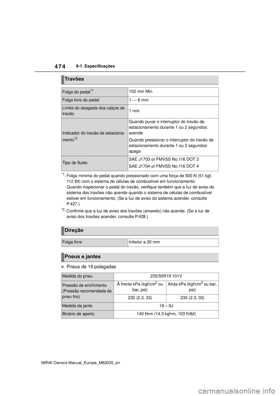 TOYOTA MIRAI 2020 Manual de utilização (in Portuguese) 474
MIRAI Owners Manual_Europe_M62035_en
9-1. Especificações
*1: Folga mínima do pedal quando pressionado com uma força de 500 N (51 kgf,
112 lbf) com o sistema de células de combustível em fun TOYOTA MIRAI 2020 Manual de utilização (in Portuguese) 474
MIRAI Owners Manual_Europe_M62035_en
9-1. Especificações
*1: Folga mínima do pedal quando pressionado com uma força de 500 N (51 kgf,
112 lbf) com o sistema de células de combustível em fun