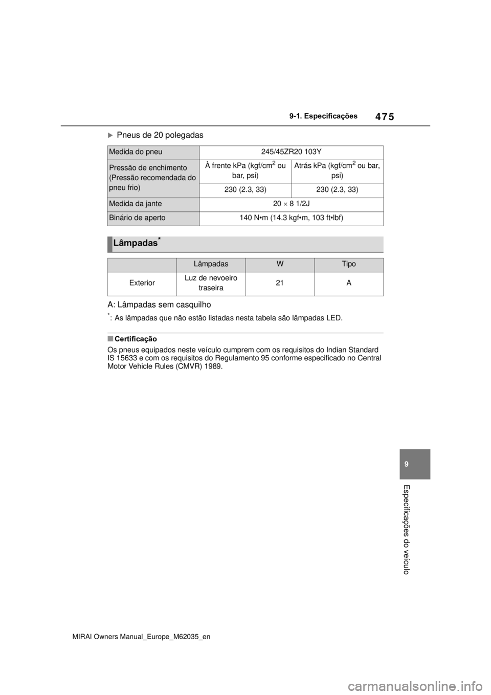 TOYOTA MIRAI 2020 Manual de utilização (in Portuguese) 475
9
MIRAI Owners Manual_Europe_M62035_en
9-1. Especificações
Especificações do veículo
Pneus de 20 polegadas
A: Lâmpadas sem casquilho
*: As lâmpadas que não estão listadas nesta tabela TOYOTA MIRAI 2020 Manual de utilização (in Portuguese) 475
9
MIRAI Owners Manual_Europe_M62035_en
9-1. Especificações
Especificações do veículo
Pneus de 20 polegadas
A: Lâmpadas sem casquilho
*: As lâmpadas que não estão listadas nesta tabela