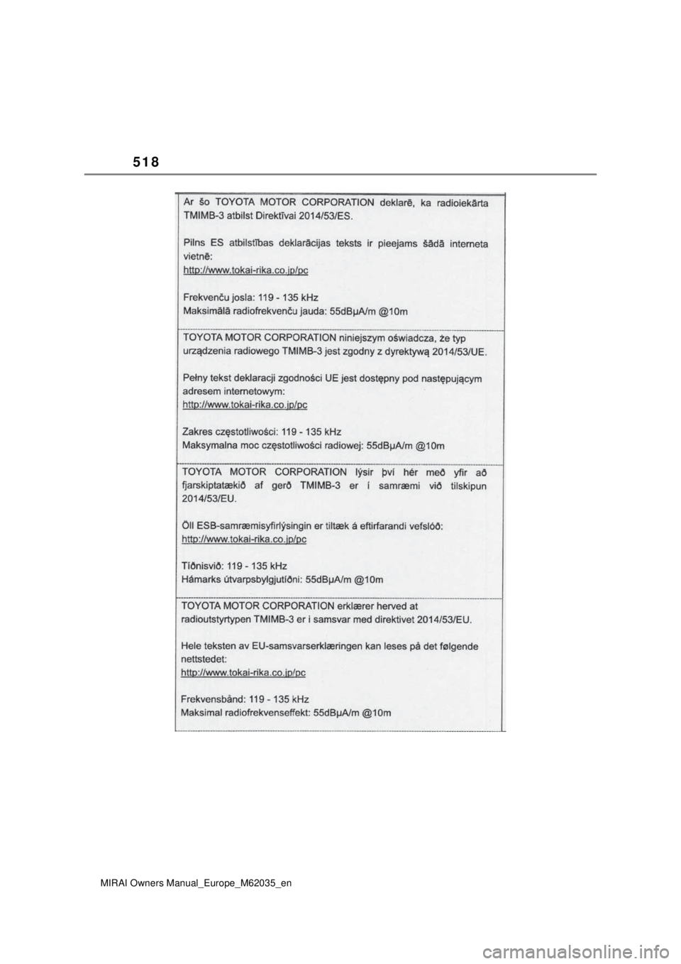 TOYOTA MIRAI 2020 Manual de utilização (in Portuguese) 518
MIRAI Owners Manual_Europe_M62035_en TOYOTA MIRAI 2020 Manual de utilização (in Portuguese) 518
MIRAI Owners Manual_Europe_M62035_en