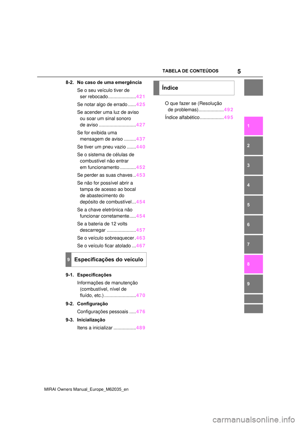 TOYOTA MIRAI 2020  Manual de utilização (in Portuguese) 5
MIRAI Owners Manual_Europe_M62035_en
TABELA DE CONTEÚDOS
1
6 5
4
3
2
7
8
9
8-2. No caso de uma emergência
Se o seu veículo tiver de 
ser rebocado.....................421
Se notar algo de errad