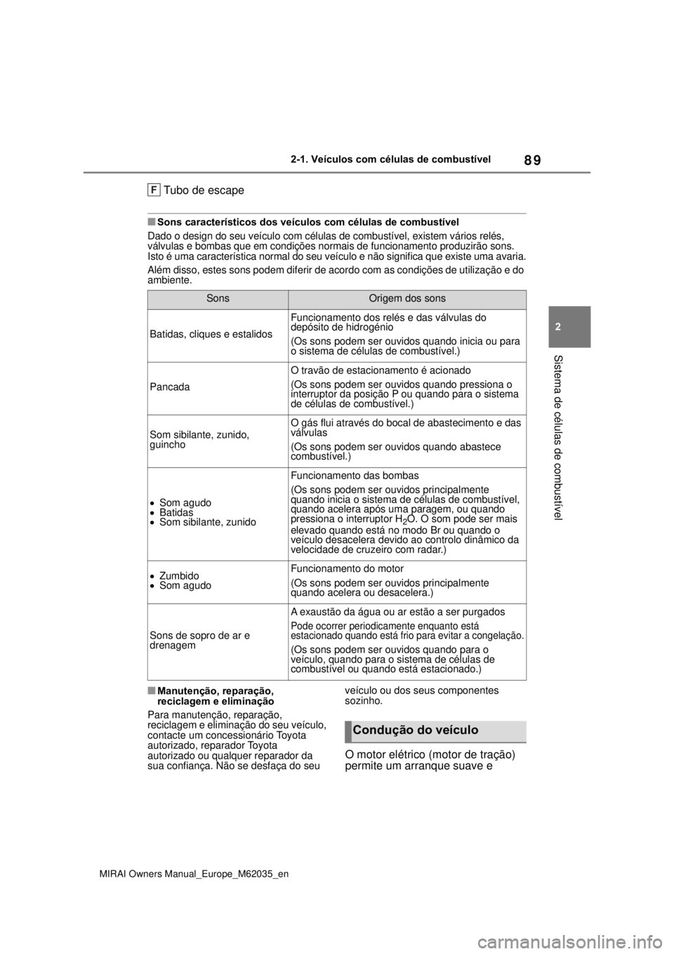 TOYOTA MIRAI 2020 Manual de utilização (in Portuguese) 89
2
MIRAI Owners Manual_Europe_M62035_en
2-1. Veículos com células de combustível
Sistema de células de combustível
Tubo de escape
Sons característicos dos veículos com células de combust TOYOTA MIRAI 2020 Manual de utilização (in Portuguese) 89
2
MIRAI Owners Manual_Europe_M62035_en
2-1. Veículos com células de combustível
Sistema de células de combustível
Tubo de escape
Sons característicos dos veículos com células de combust
