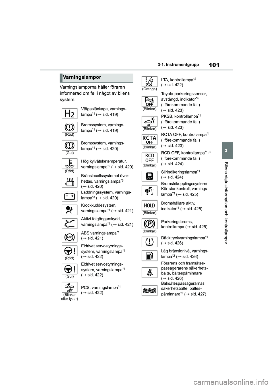 TOYOTA MIRAI 2020 Bruksanvisningar (in Swedish) 101
3
MIRAI OM62035SE
3-1. Instrumentgrupp
Bilens statusinformation och kontrollampor
Varningslamporna håller föraren
informerad om fel i något av bilens
system.
Varningslampor
Vätgasläckage, v TOYOTA MIRAI 2020 Bruksanvisningar (in Swedish) 101
3
MIRAI OM62035SE
3-1. Instrumentgrupp
Bilens statusinformation och kontrollampor
Varningslamporna håller föraren
informerad om fel i något av bilens
system.
Varningslampor
Vätgasläckage, v
