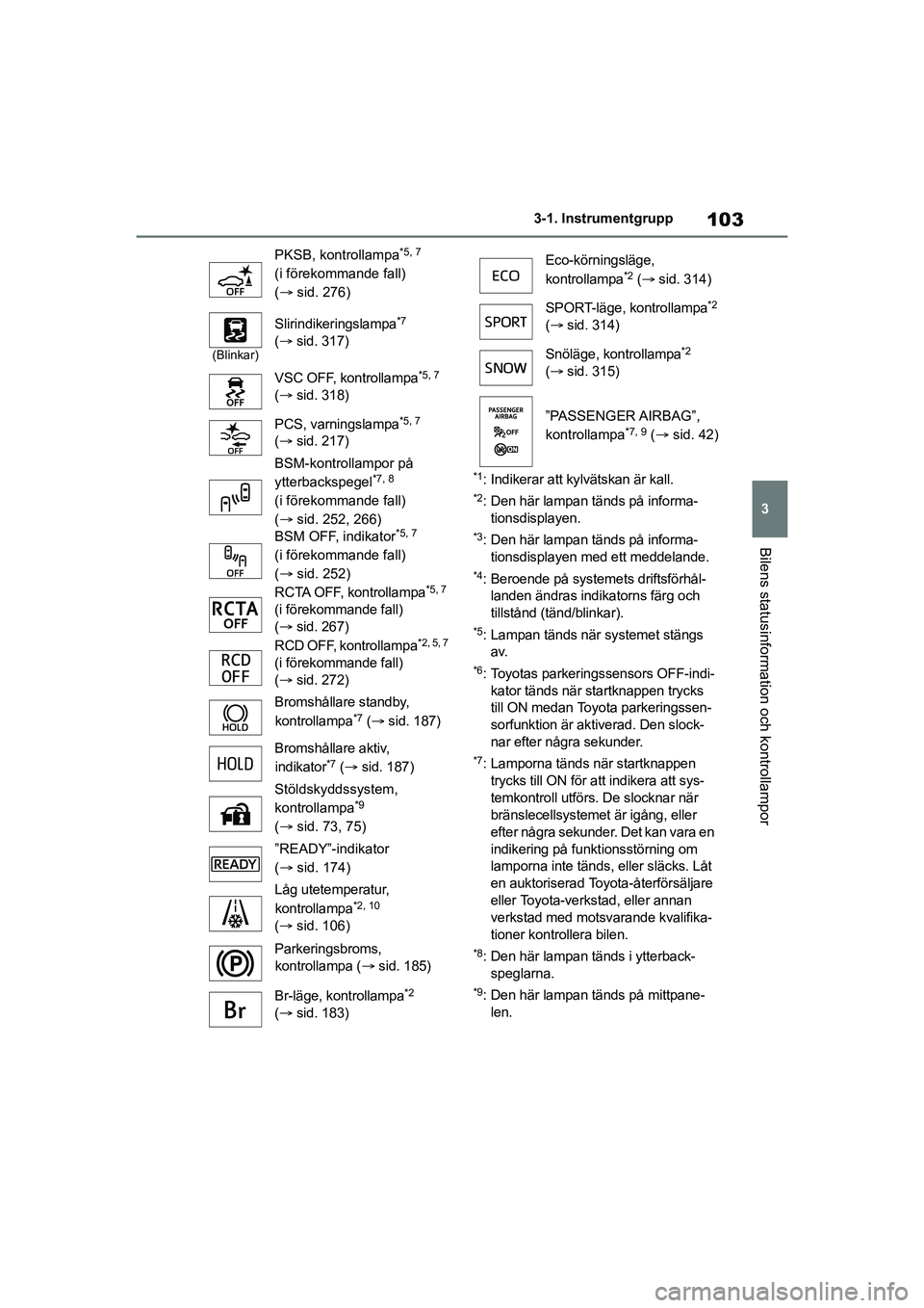 TOYOTA MIRAI 2020  Bruksanvisningar (in Swedish) 103
3
MIRAI OM62035SE
3-1. Instrumentgrupp
Bilens statusinformation och kontrollampor
*1: Indikerar att kylvätskan är kall.
*2: Den här lampan tänds på informa-tionsdisplayen.
*3: Den här lampan